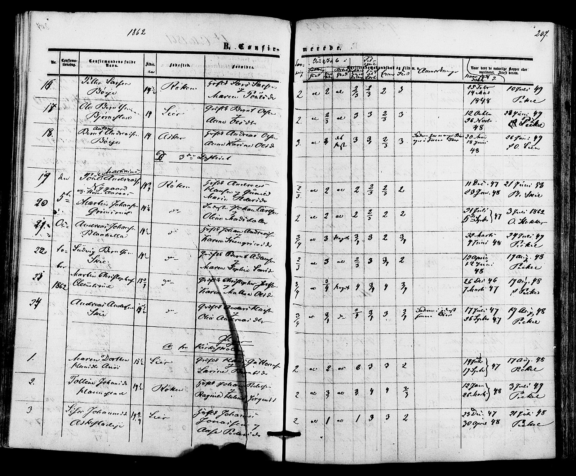 Røyken kirkebøker, AV/SAKO-A-241/F/Fa/L0006: Parish register (official) no. 6, 1857-1875