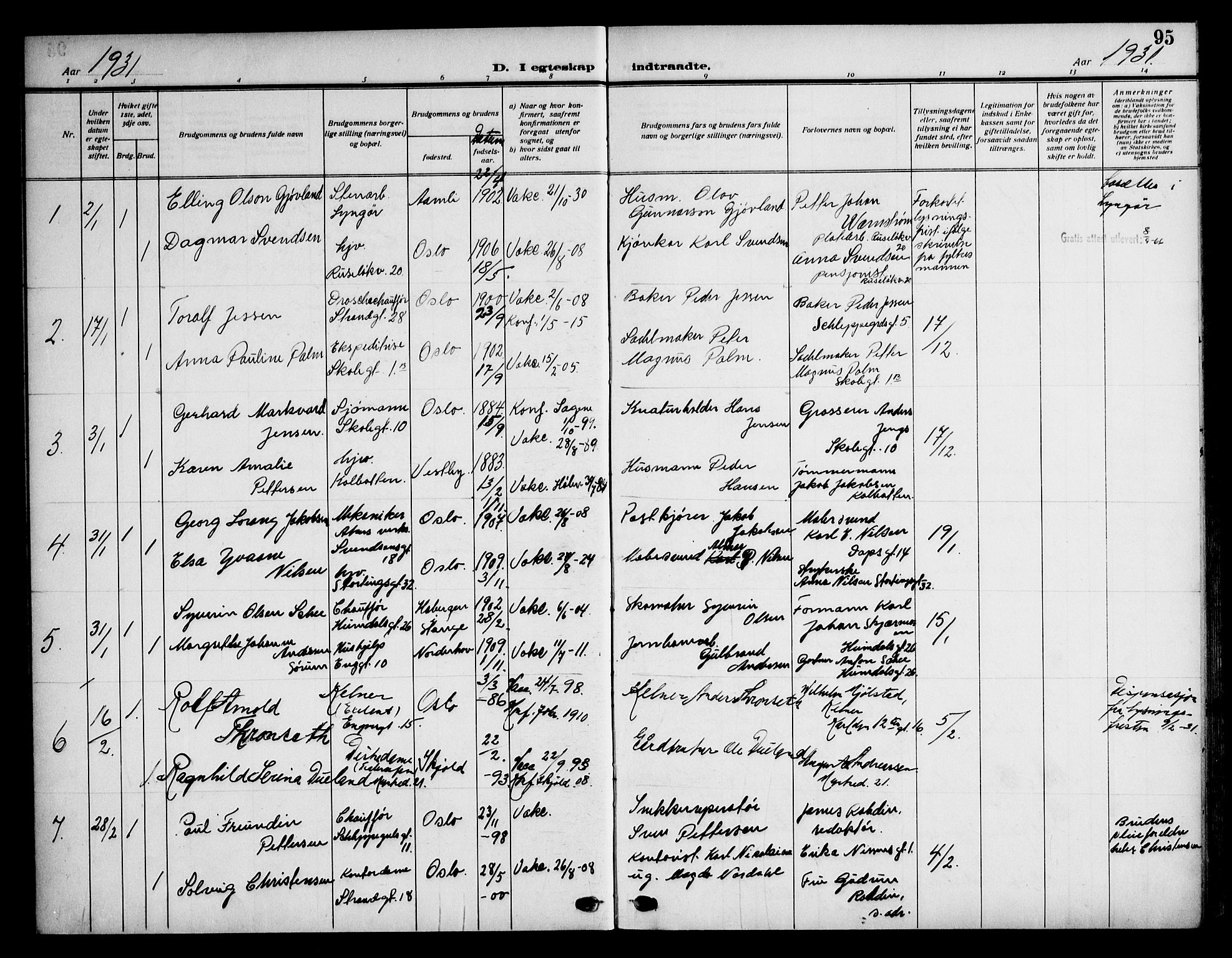 Piperviken prestekontor Kirkebøker, AV/SAO-A-10874/F/L0002: Parish register (official) no. 2, 1911-1952, p. 95