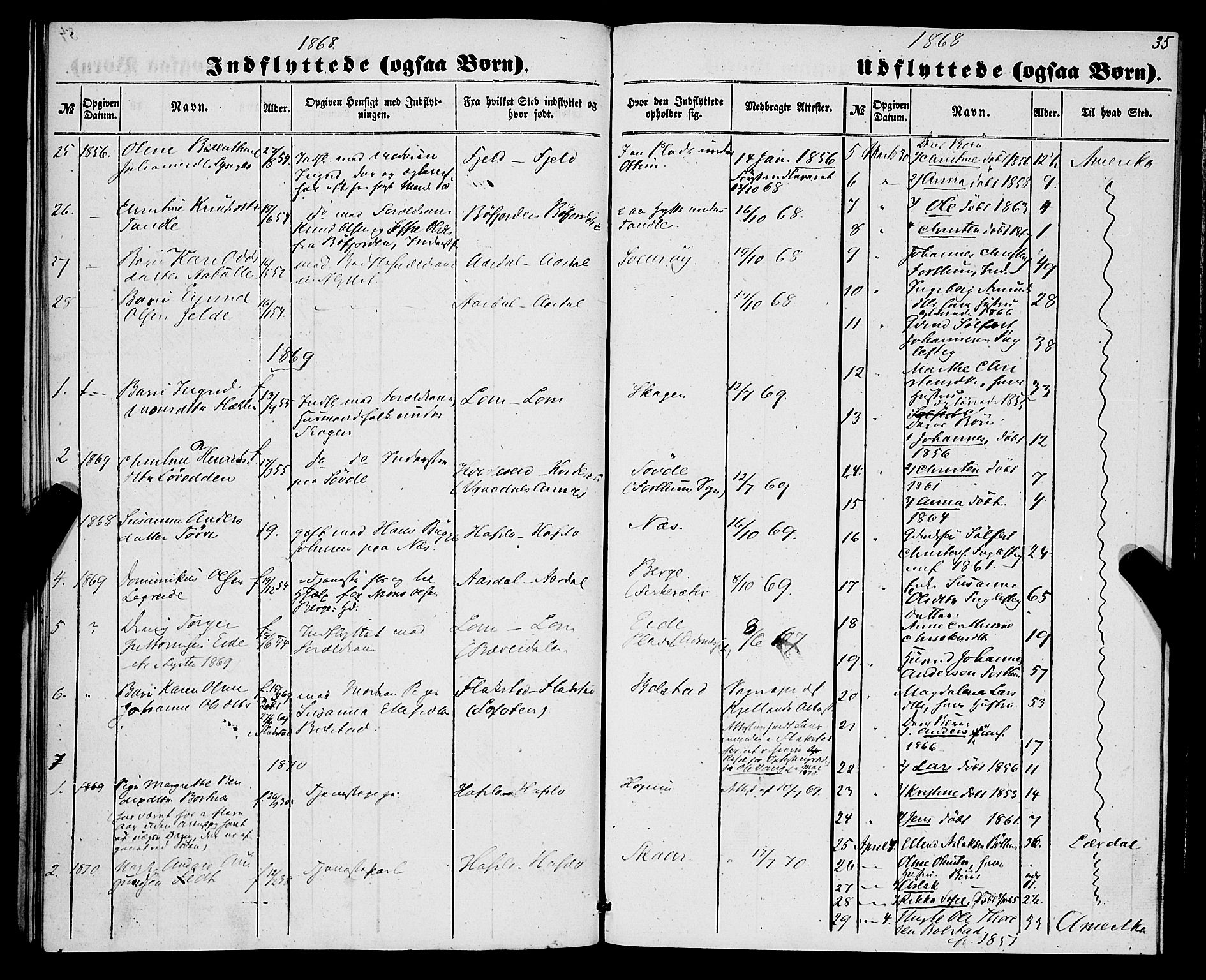 Luster sokneprestembete, SAB/A-81101/H/Haa/Haaa/L0009: Parish register (official) no. A 9, 1856-1871, p. 35
