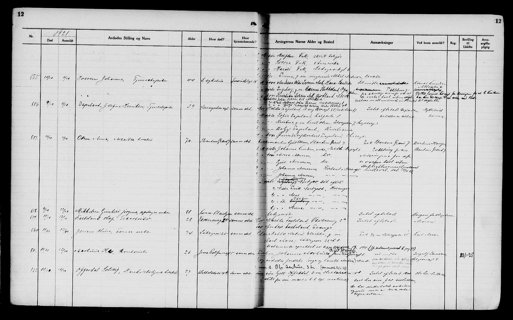 Byfogd og Byskriver i Bergen, AV/SAB-A-3401/06/06Na/L0014: Dødsfallsjournaler, 1921-1924, p. 12