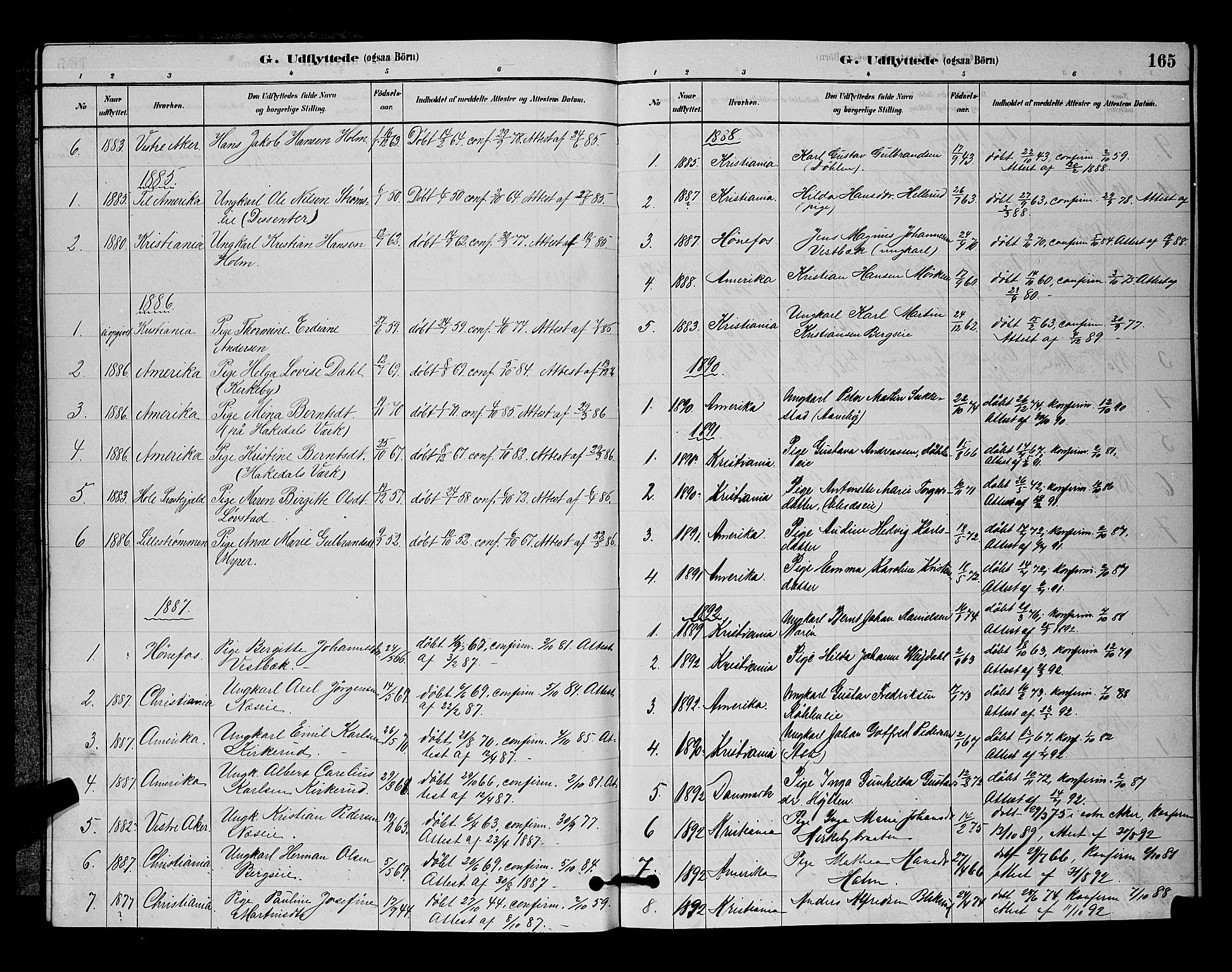 Nittedal prestekontor Kirkebøker, SAO/A-10365a/G/Gb/L0002: Parish register (copy) no. II 2, 1879-1901, p. 165