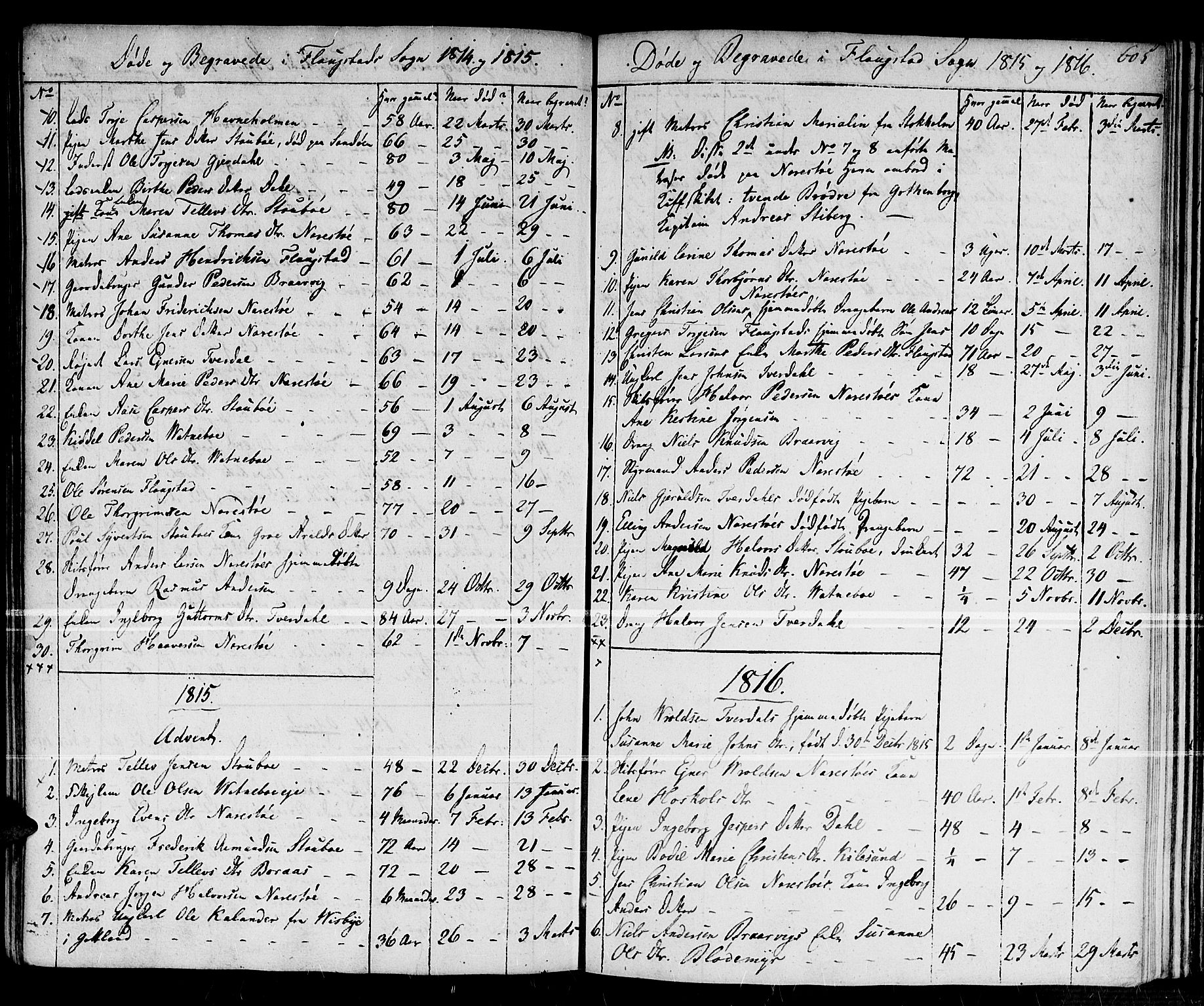 Dypvåg sokneprestkontor, SAK/1111-0007/F/Fa/Faa/L0002: Parish register (official) no. A 2 /2, 1813-1824, p. 605