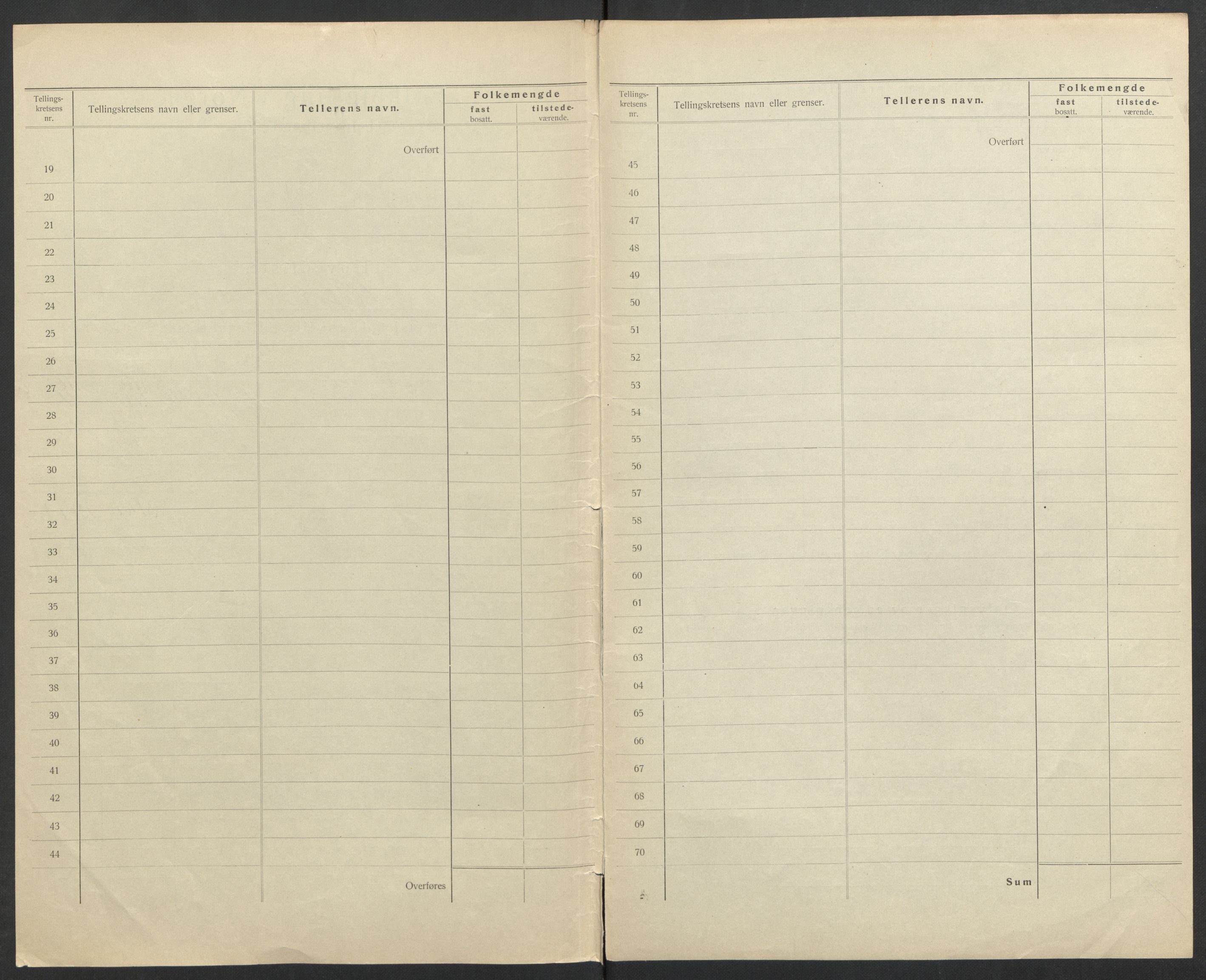 SAK, 1920 census for Risør, 1920, p. 4