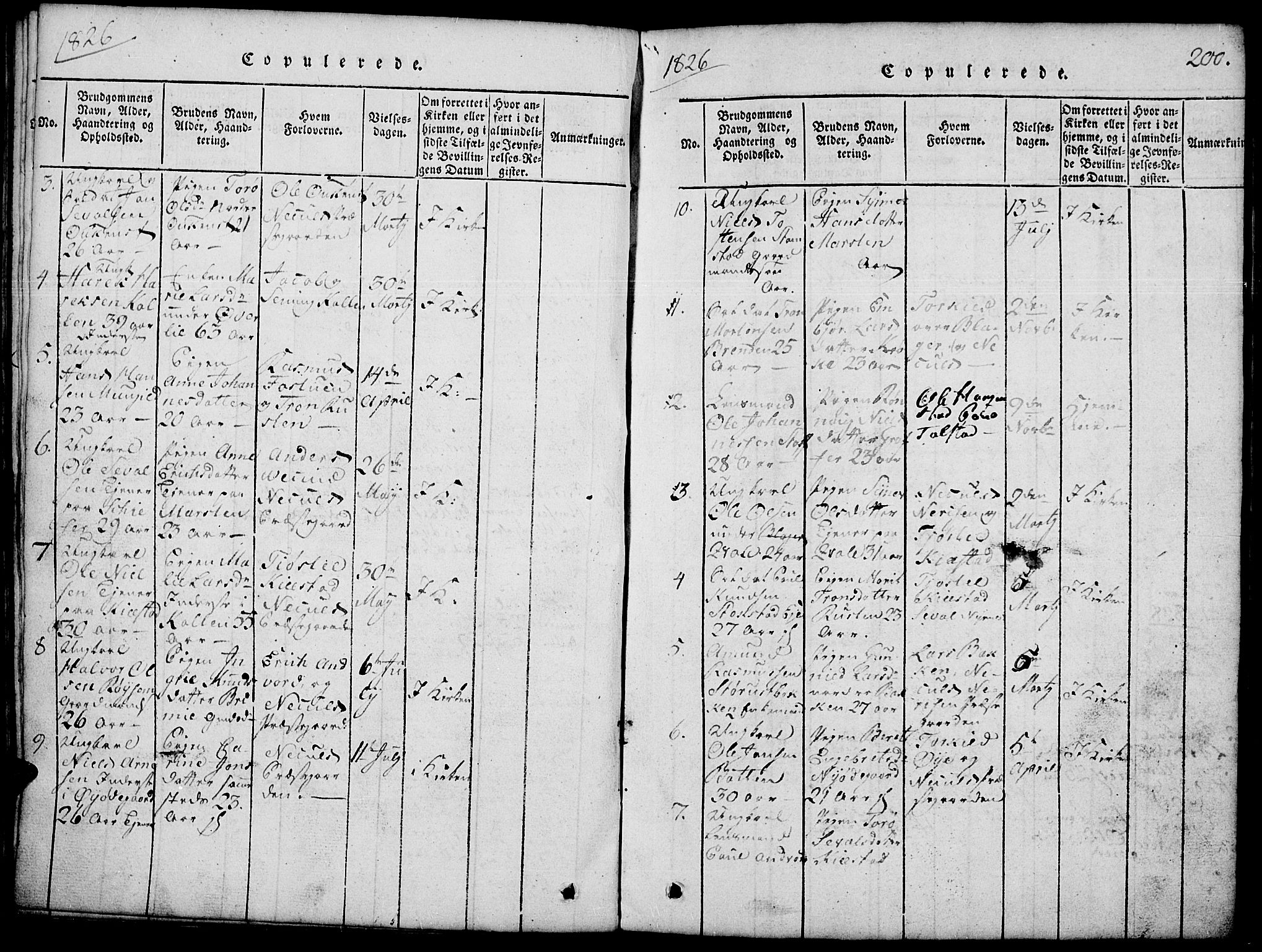 Lom prestekontor, SAH/PREST-070/L/L0001: Parish register (copy) no. 1, 1815-1836, p. 200