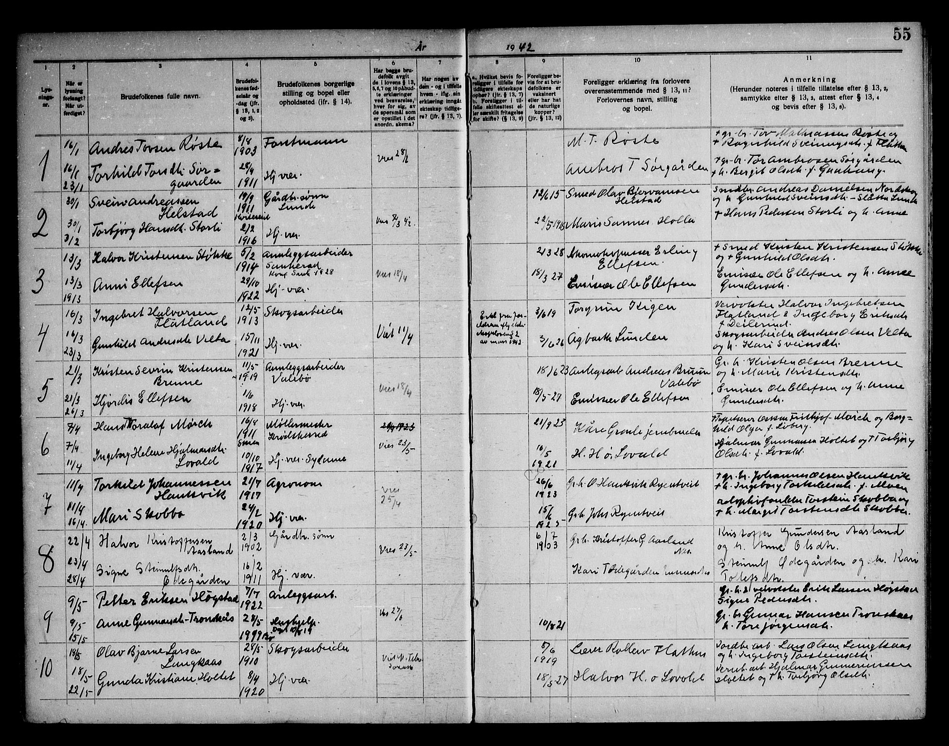Sauherad kirkebøker, AV/SAKO-A-298/H/Ha/L0001: Banns register no. 1, 1919-1960, p. 55