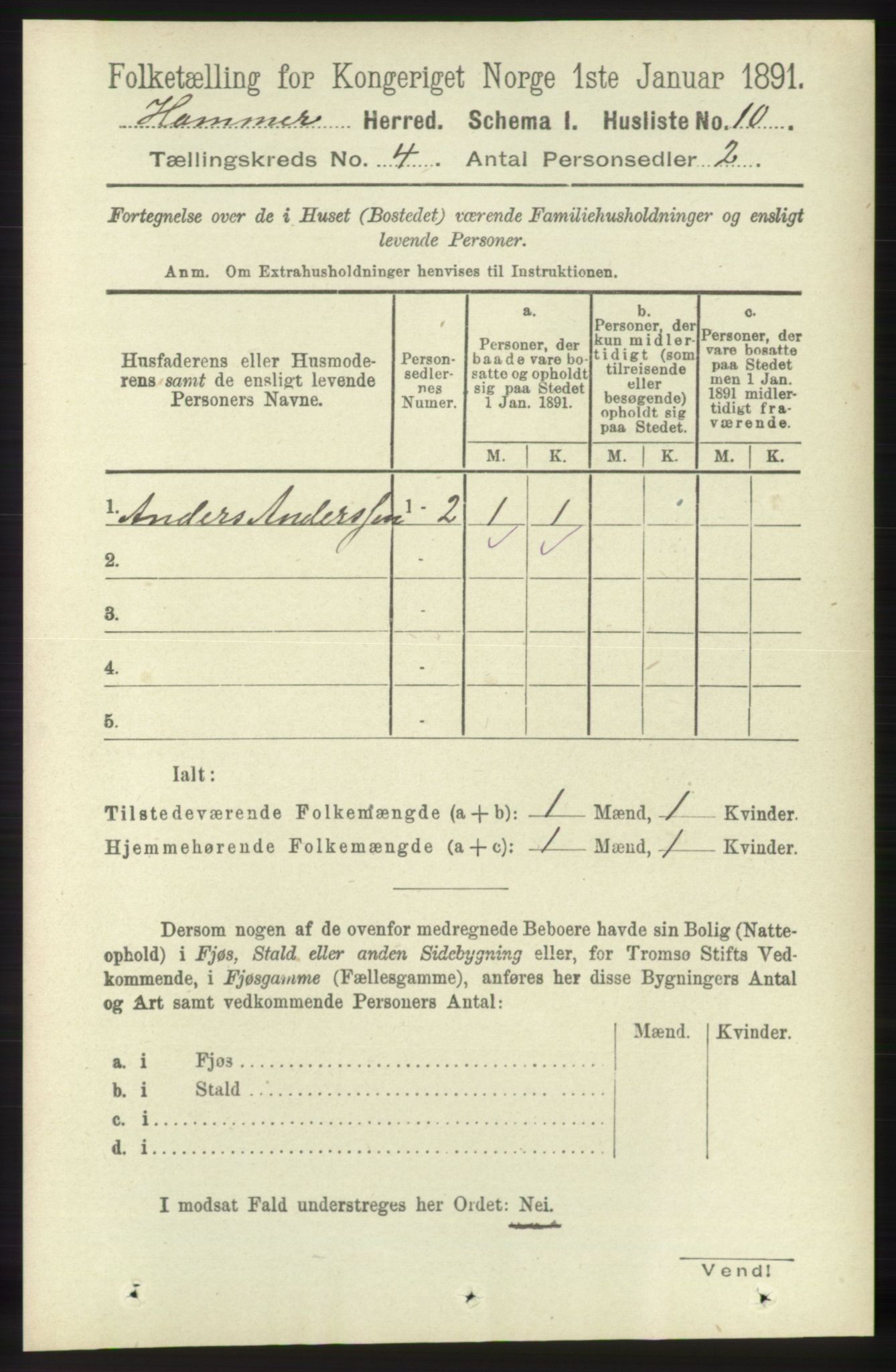 RA, 1891 census for 1254 Hamre, 1891, p. 901