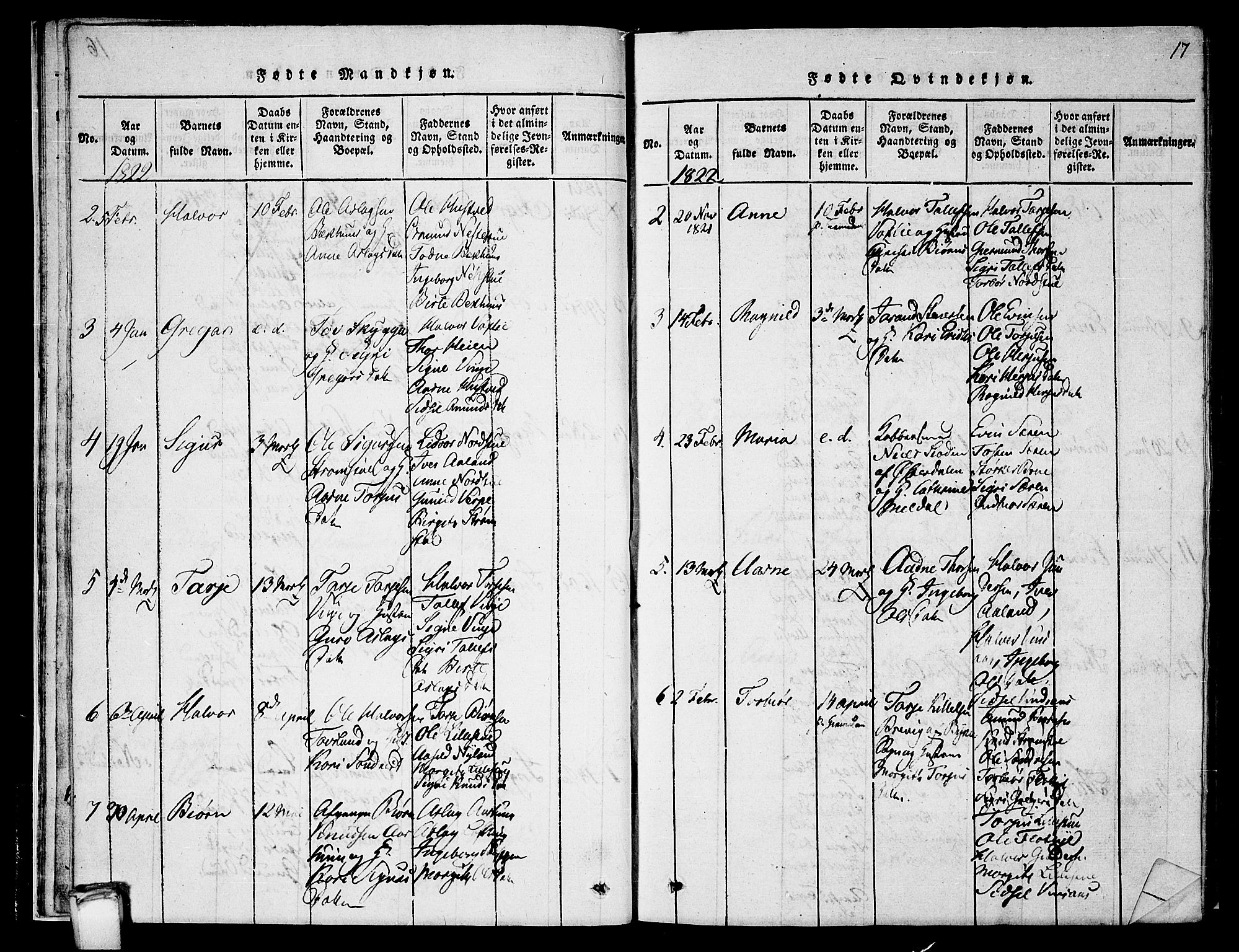 Vinje kirkebøker, SAKO/A-312/G/Ga/L0001: Parish register (copy) no. I 1, 1814-1843, p. 17