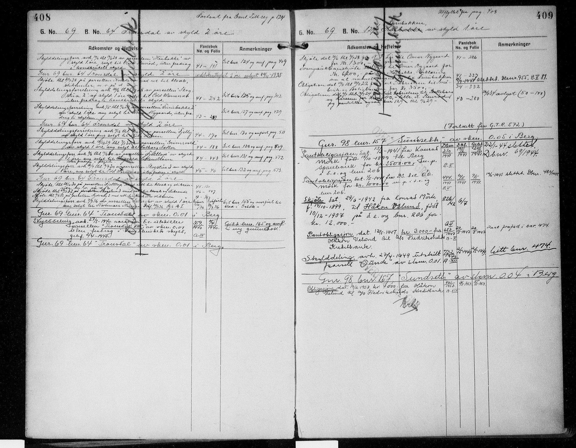Idd og Marker sorenskriveri, SAO/A-10283/G/Ga/Gac/L0006: Mortgage register no. II 6, 1926-1953, p. 408-409