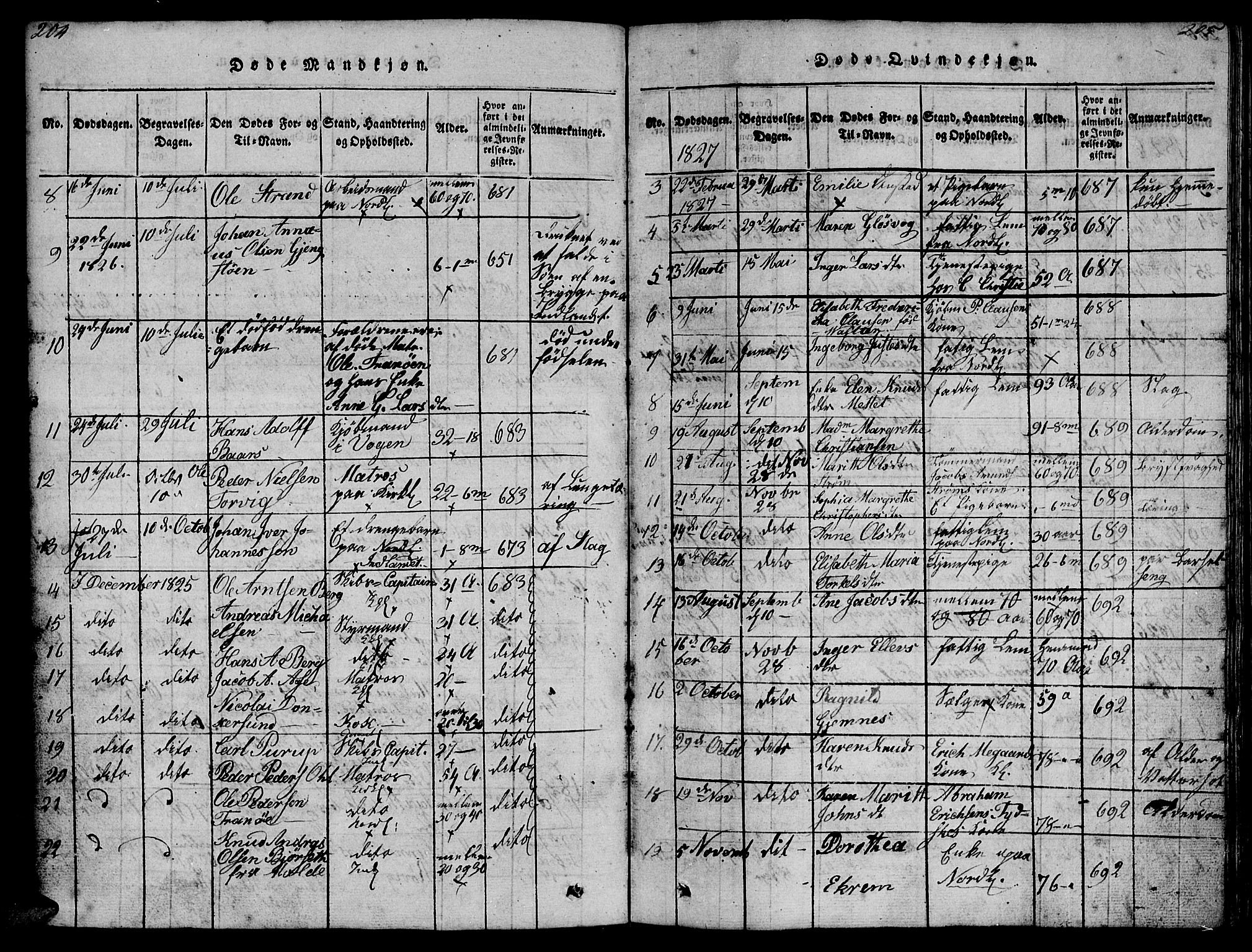 Ministerialprotokoller, klokkerbøker og fødselsregistre - Møre og Romsdal, SAT/A-1454/572/L0856: Parish register (copy) no. 572C01, 1819-1832, p. 204-205