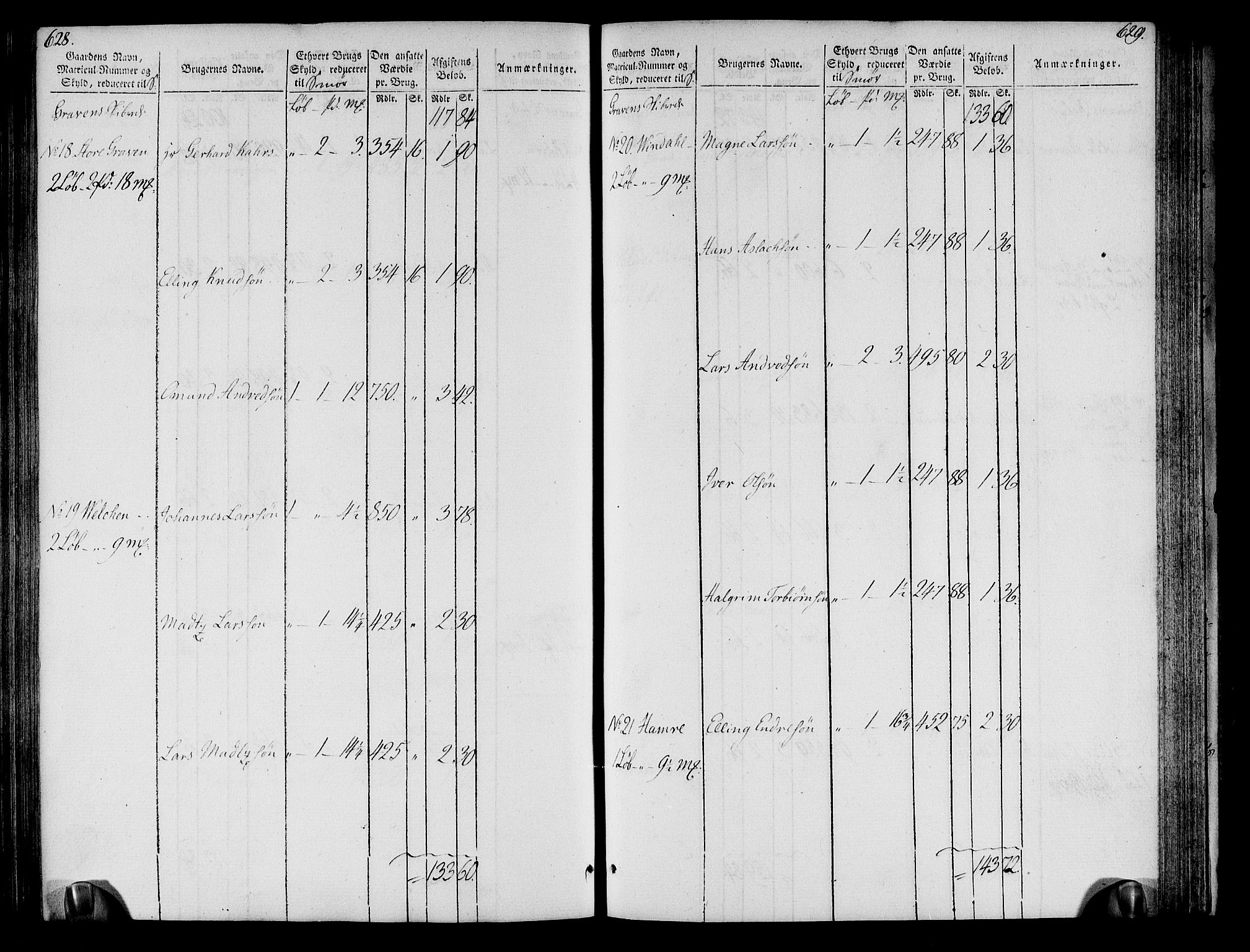 Rentekammeret inntil 1814, Realistisk ordnet avdeling, AV/RA-EA-4070/N/Ne/Nea/L0109: Sunnhordland og Hardanger fogderi. Oppebørselsregister, 1803-1804, p. 318