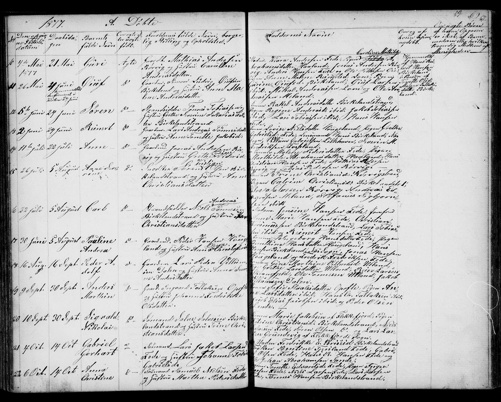 Kvinesdal sokneprestkontor, SAK/1111-0026/F/Fb/Fba/L0003: Parish register (copy) no. B 3, 1858-1893, p. 69
