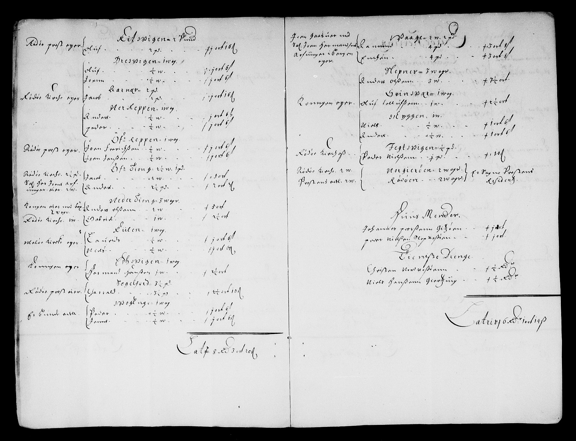 Rentekammeret inntil 1814, Reviderte regnskaper, Stiftamtstueregnskaper, Trondheim stiftamt og Nordland amt, AV/RA-EA-6044/R/Re/L0053: Trondheim stiftamt og Nordland amt, 1678