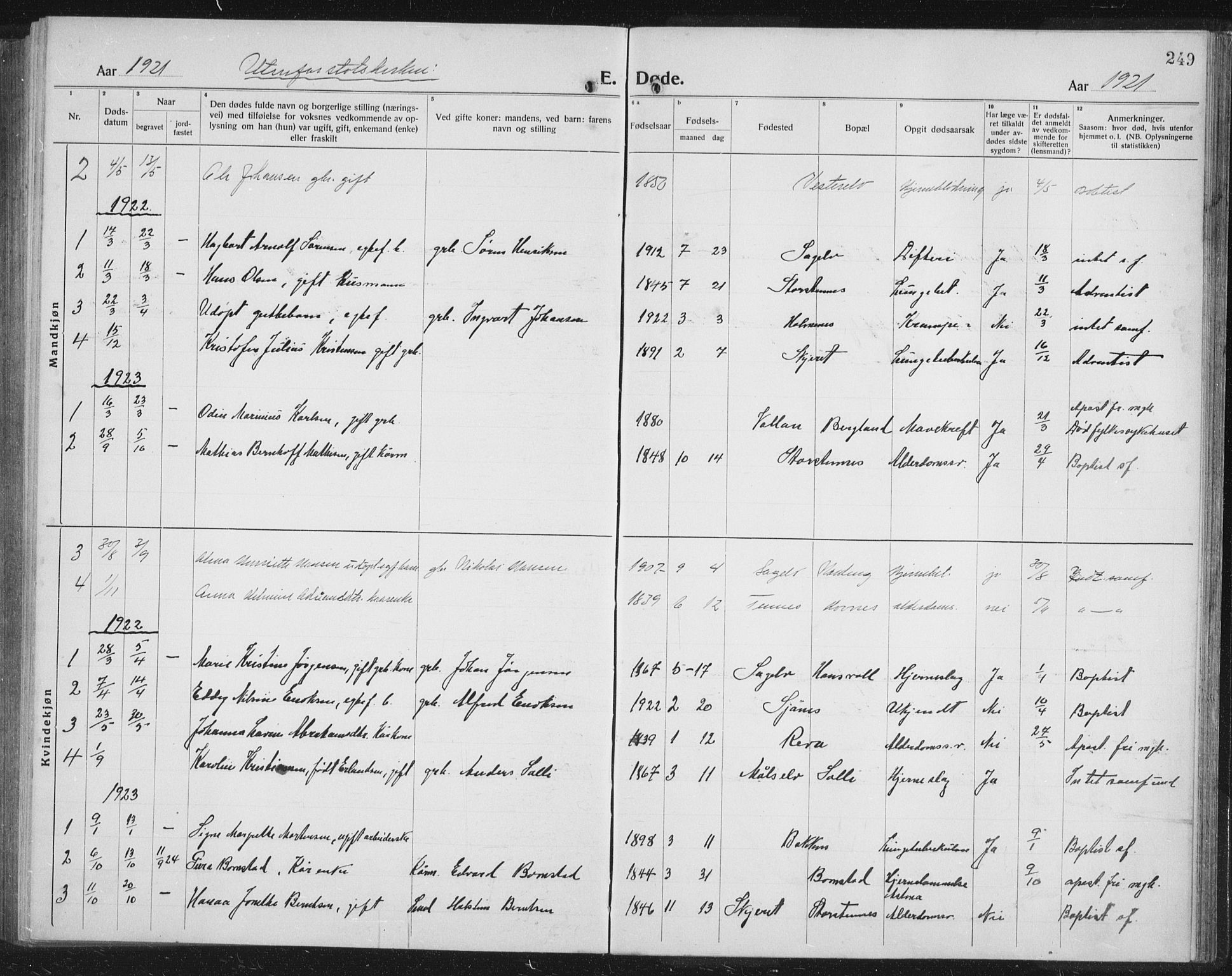 Balsfjord sokneprestembete, SATØ/S-1303/G/Ga/L0010klokker: Parish register (copy) no. 10, 1921-1936, p. 249