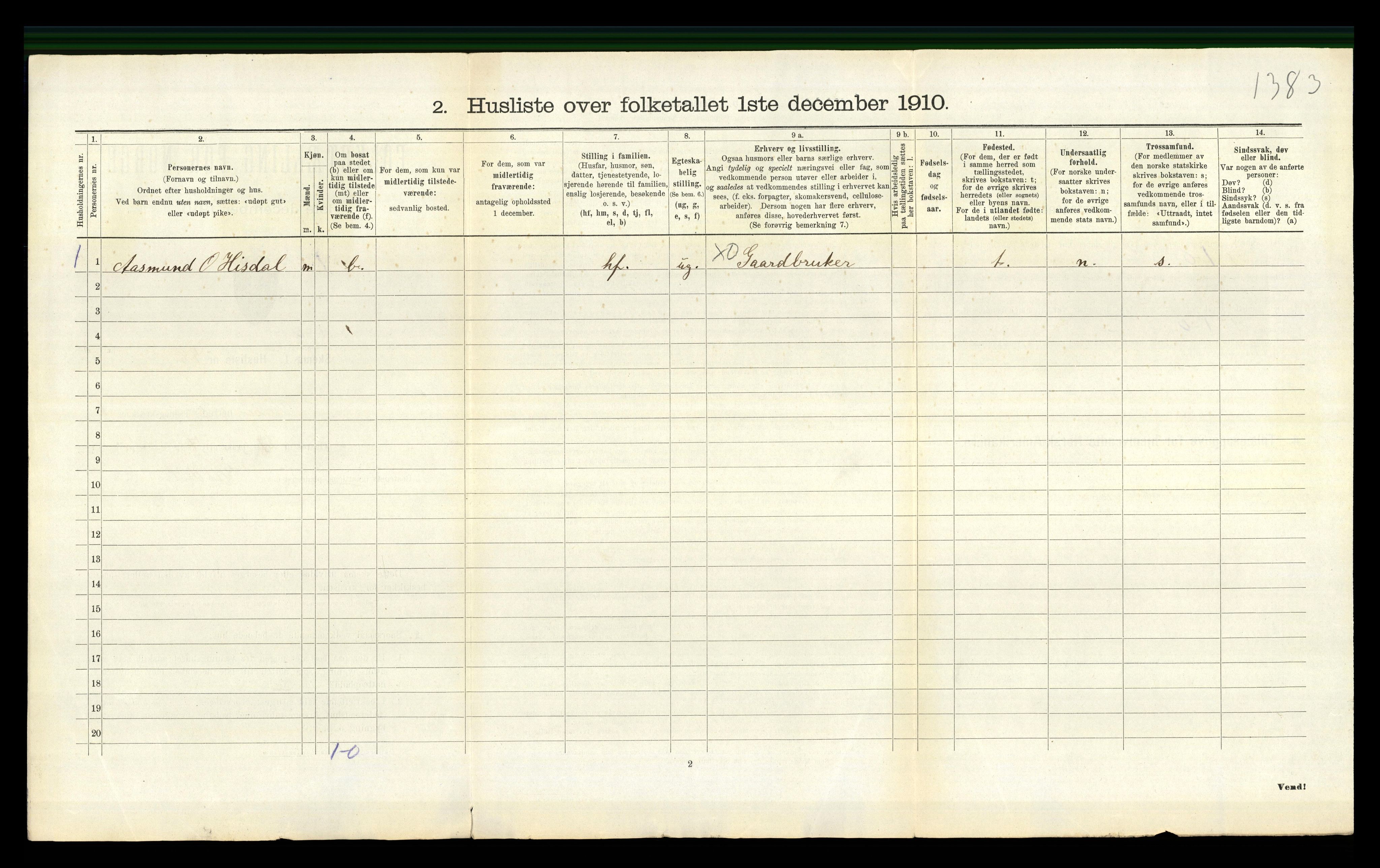 RA, 1910 census for Valle, 1910, p. 124