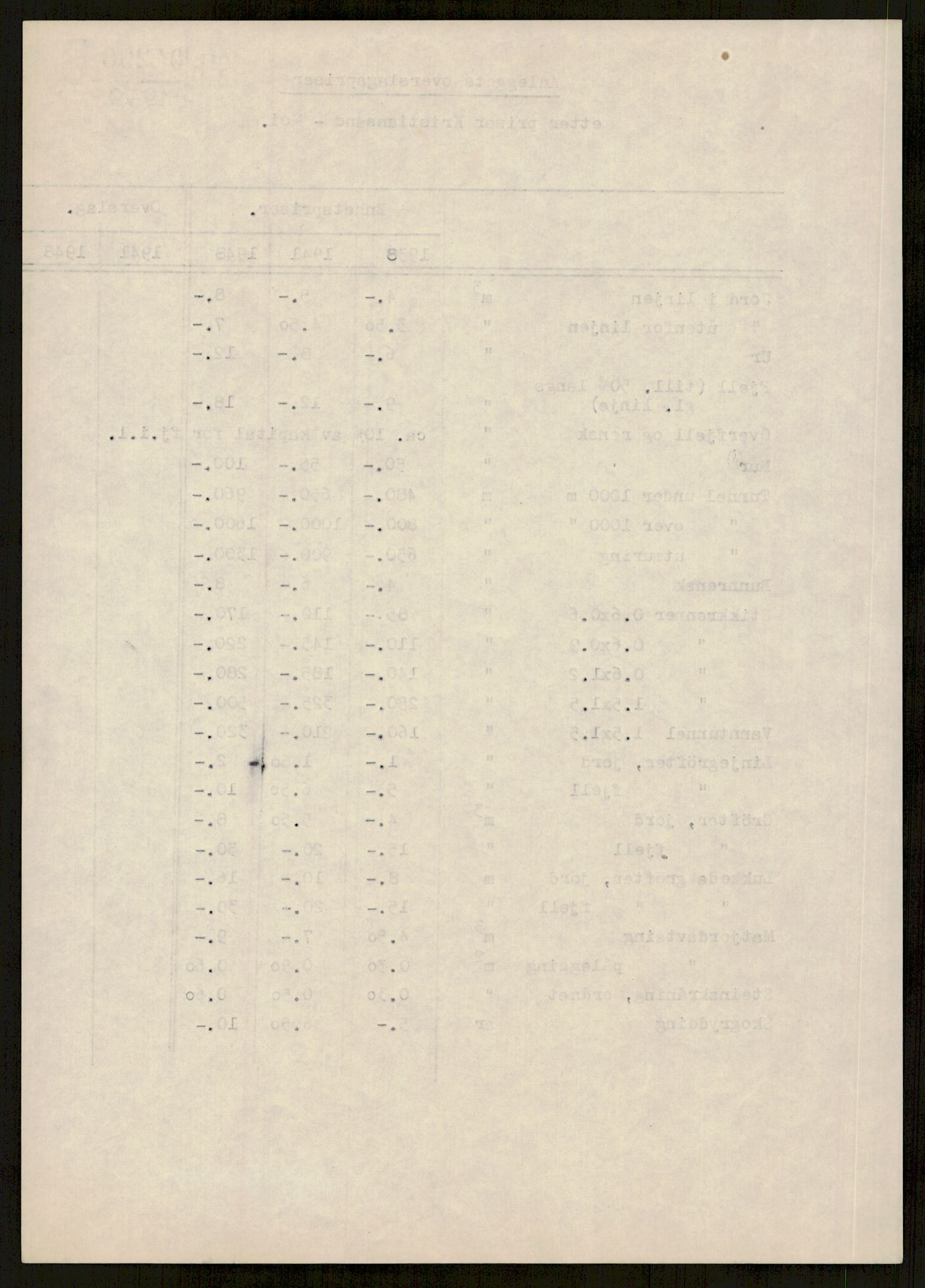 Norges Statsbaner, Baneavdelingen B, AV/RA-S-1619/1/F/Fa/L0216: SETESDALSBANENS OMBYGGING. GÅSEFLÅOMLEGGINGEN., 1949, p. 9