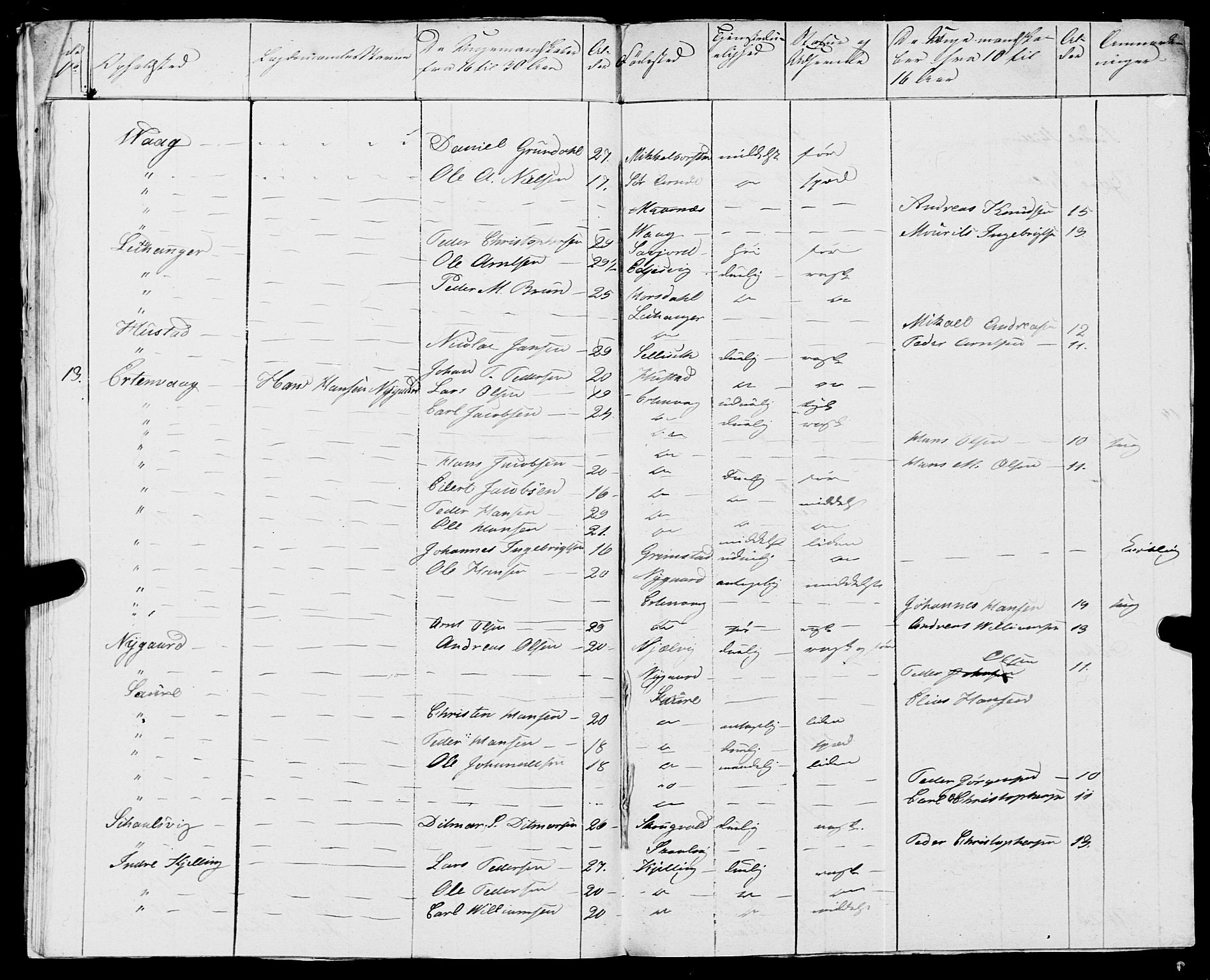 Fylkesmannen i Nordland, AV/SAT-A-0499/1.1/R/Ra/L0018: --, 1809-1836, p. 217