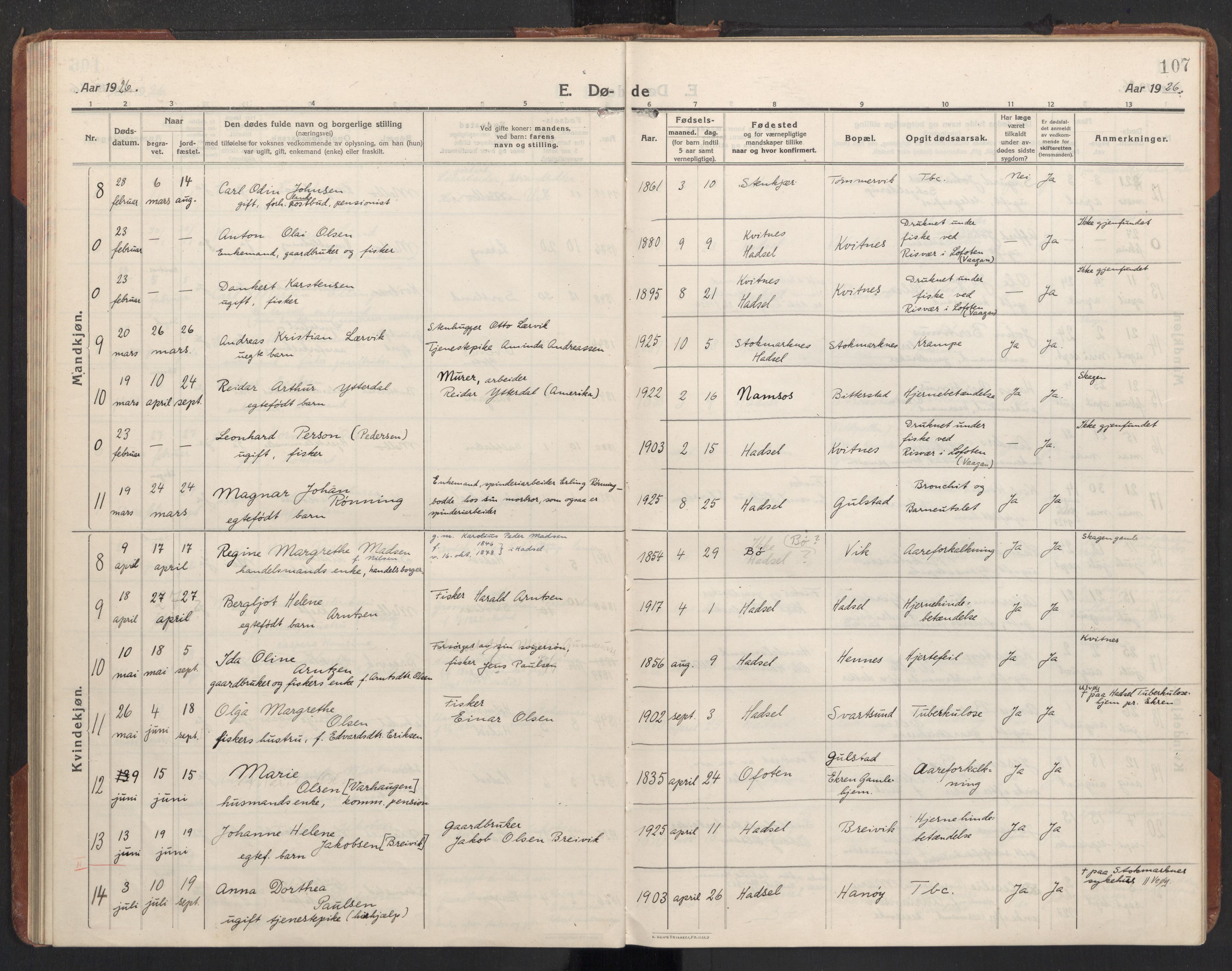 Ministerialprotokoller, klokkerbøker og fødselsregistre - Nordland, SAT/A-1459/888/L1269: Parish register (copy) no. 888C11, 1913-1937, p. 107