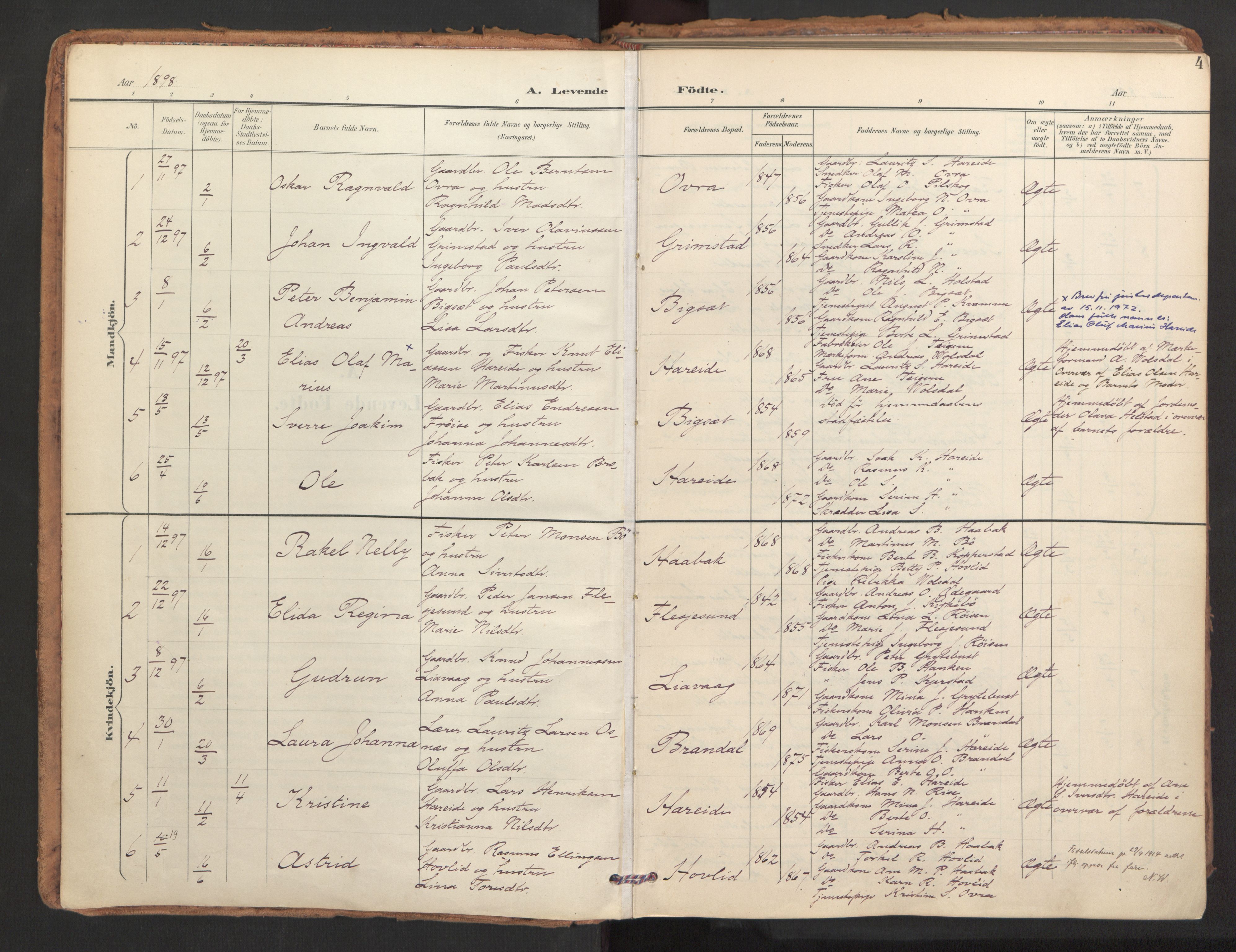 Ministerialprotokoller, klokkerbøker og fødselsregistre - Møre og Romsdal, SAT/A-1454/510/L0123: Parish register (official) no. 510A03, 1898-1922, p. 4