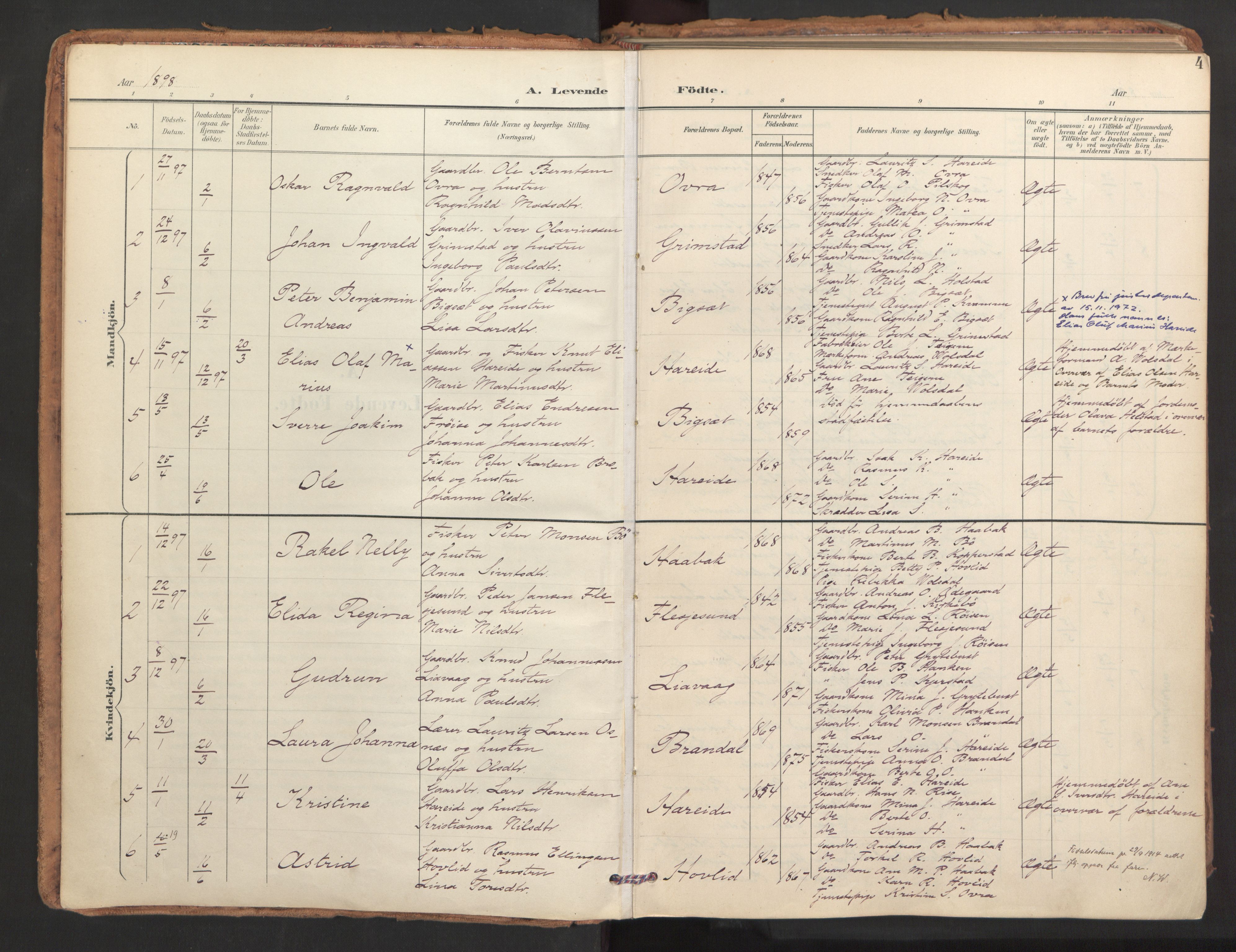 Ministerialprotokoller, klokkerbøker og fødselsregistre - Møre og Romsdal, AV/SAT-A-1454/510/L0123: Parish register (official) no. 510A03, 1898-1922, p. 4
