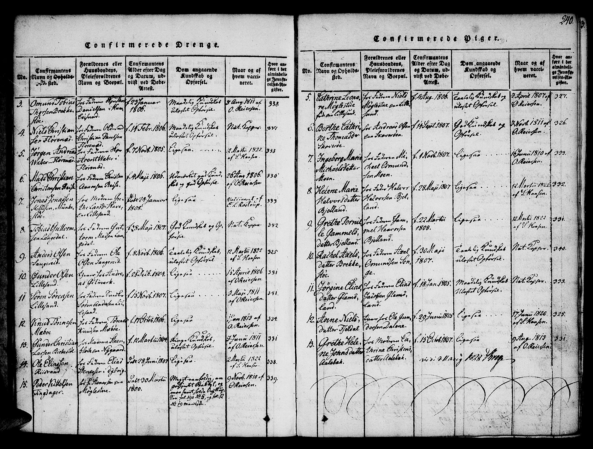 Vestre Moland sokneprestkontor, SAK/1111-0046/F/Fa/Fab/L0003: Parish register (official) no. A 3, 1816-1843, p. 240