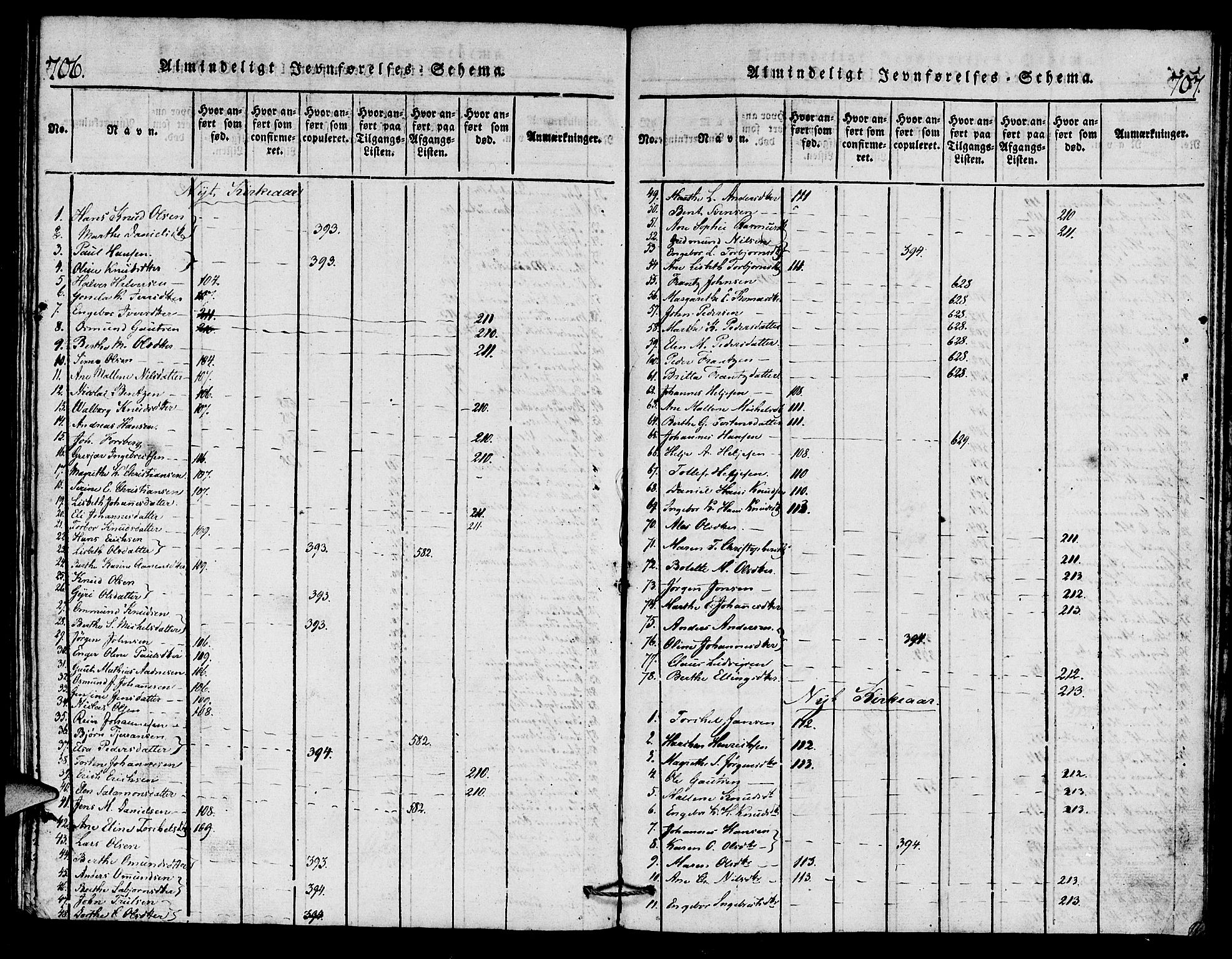 Torvastad sokneprestkontor, AV/SAST-A -101857/H/Ha/Haa/L0004: Parish register (official) no. A 4, 1817-1836, p. 706-707