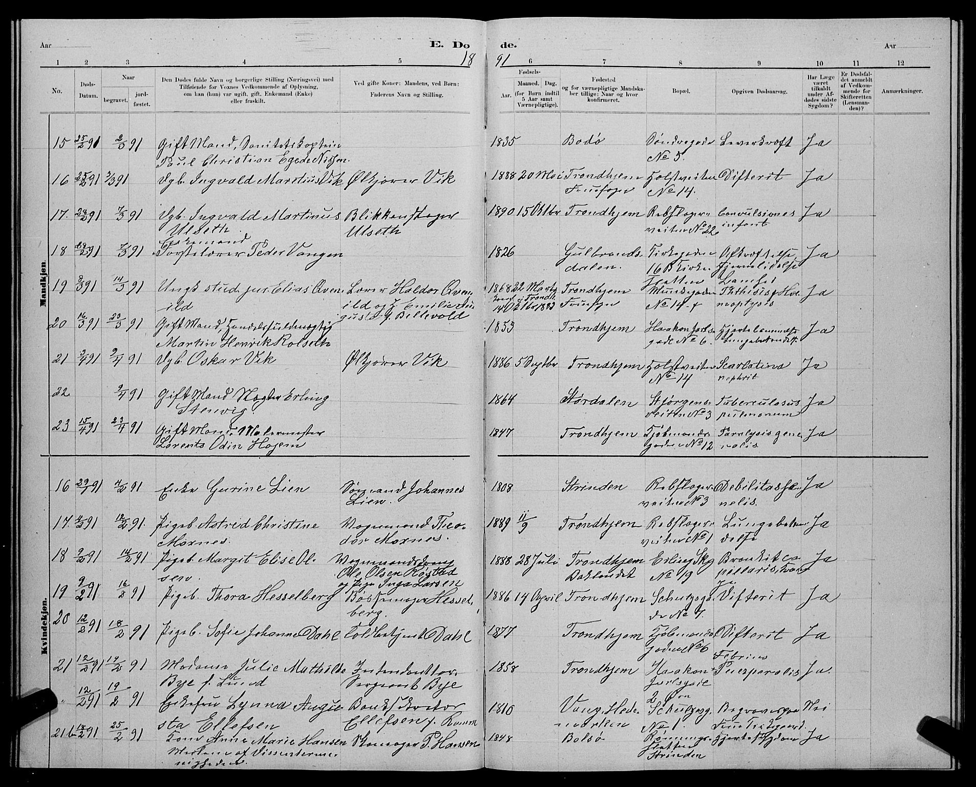 Ministerialprotokoller, klokkerbøker og fødselsregistre - Sør-Trøndelag, AV/SAT-A-1456/601/L0093: Parish register (copy) no. 601C11, 1882-1898