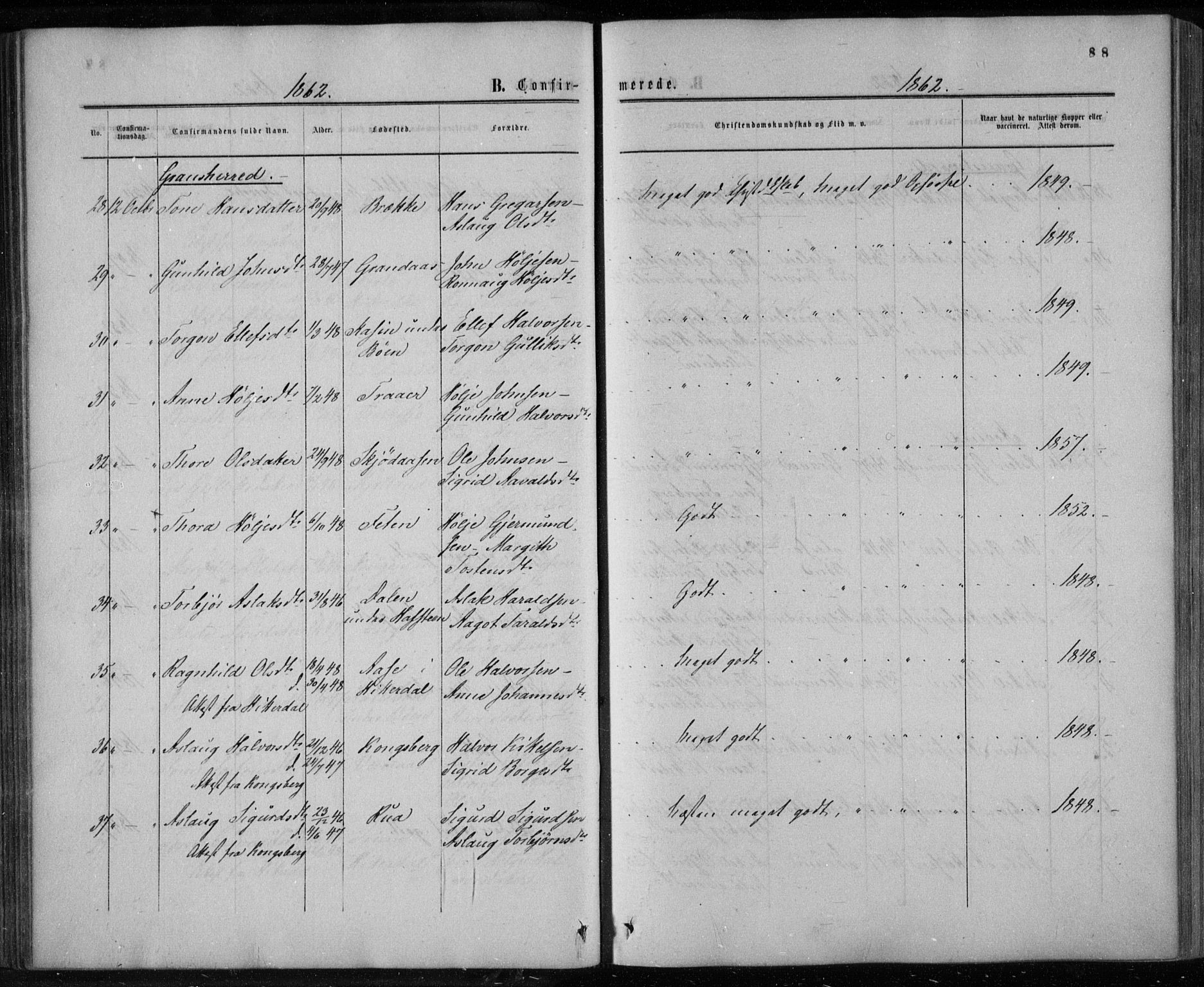 Gransherad kirkebøker, AV/SAKO-A-267/F/Fa/L0003: Parish register (official) no. I 3, 1859-1870, p. 88