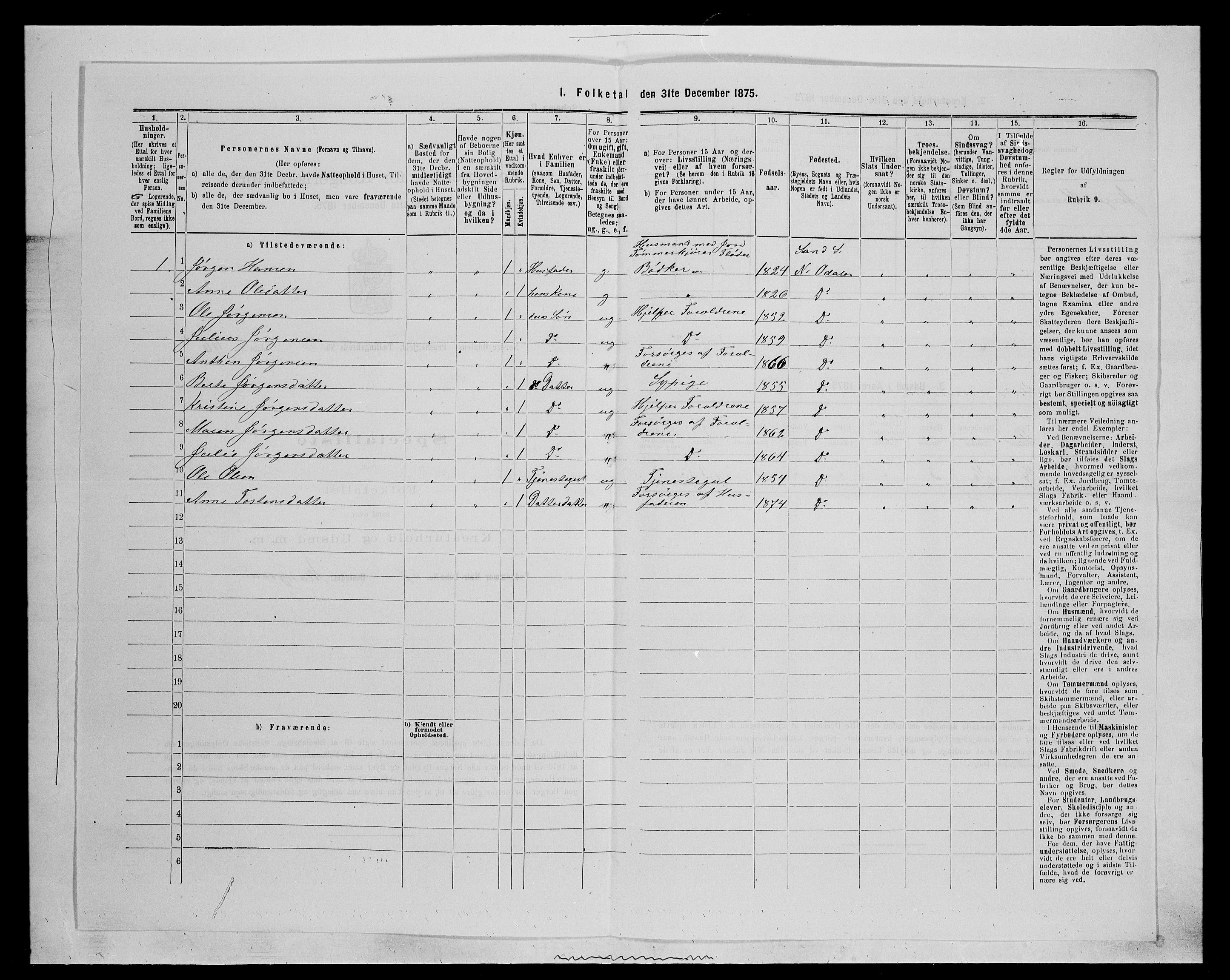 SAH, 1875 census for 0418P Nord-Odal, 1875, p. 462