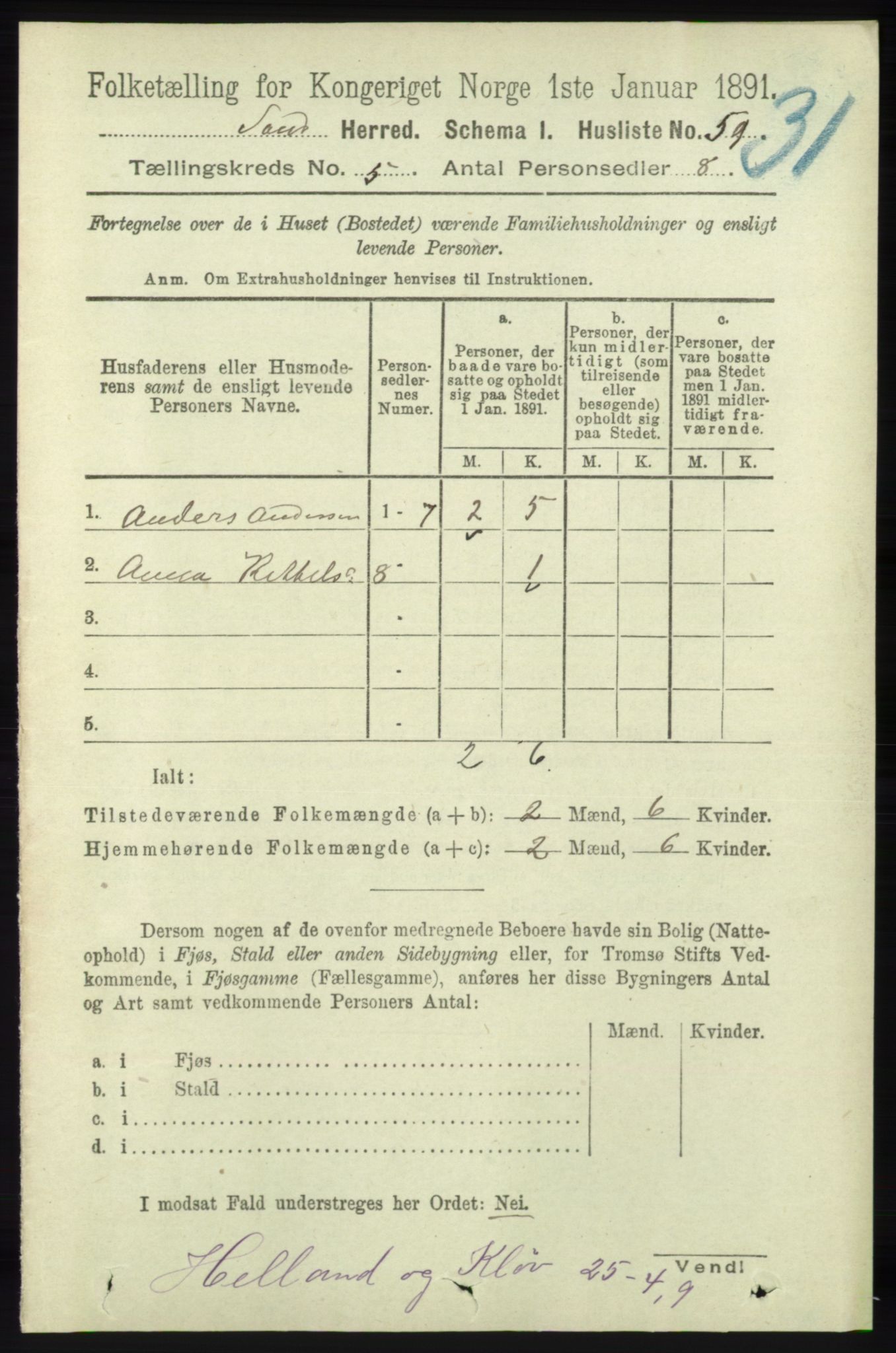 RA, 1891 census for 1136 Sand, 1891, p. 1543