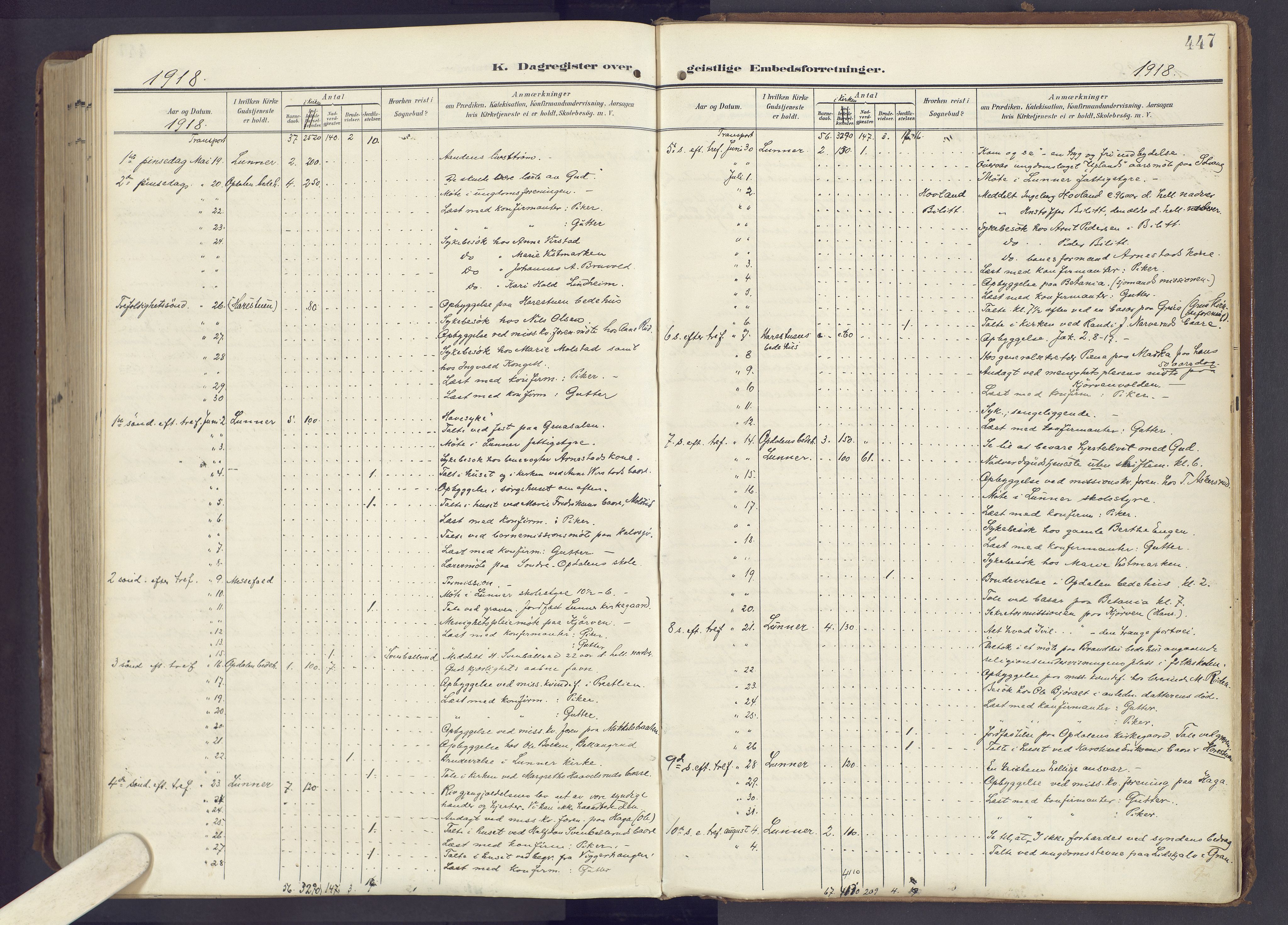 Lunner prestekontor, AV/SAH-PREST-118/H/Ha/Haa/L0001: Parish register (official) no. 1, 1907-1922, p. 447