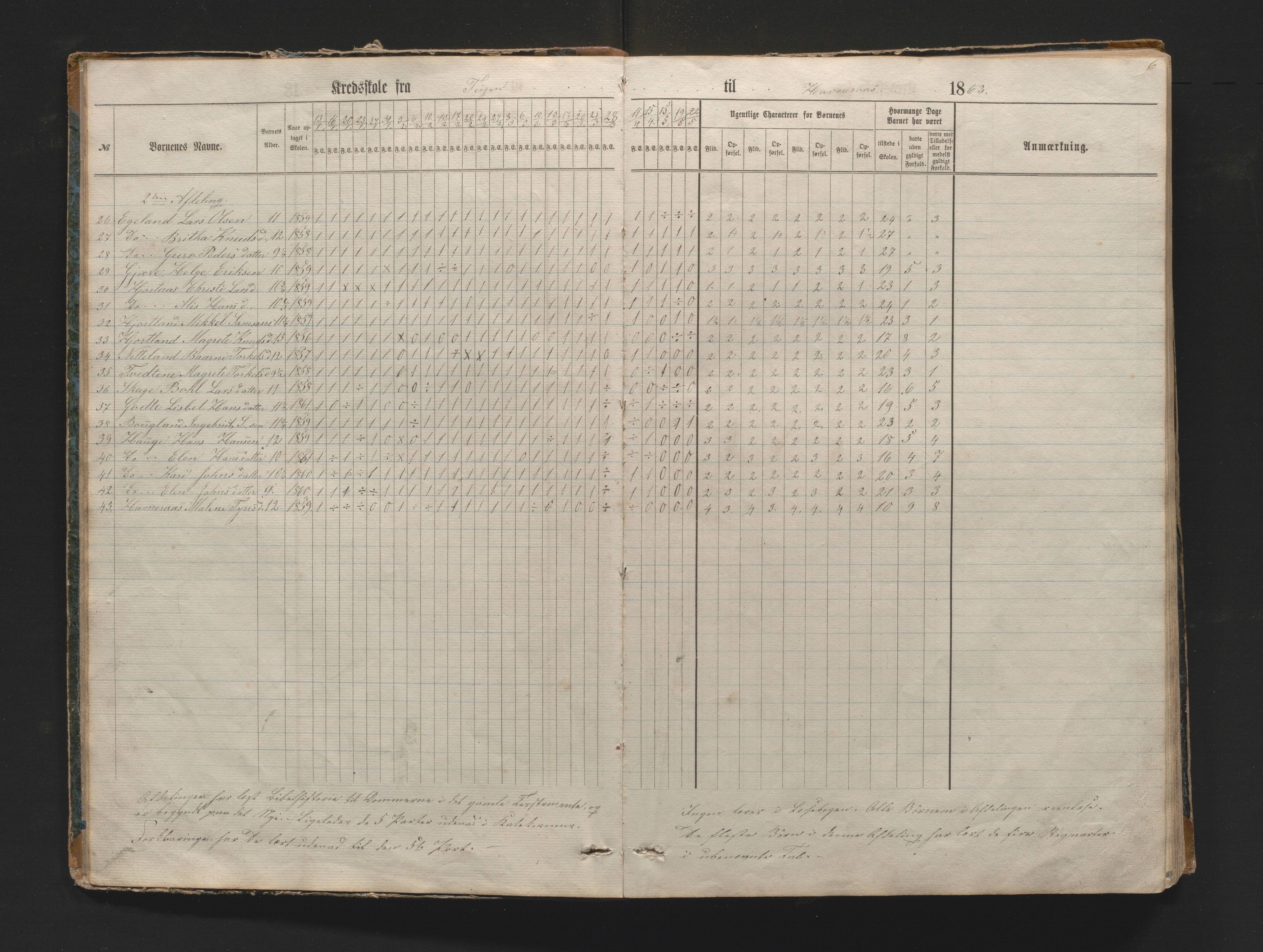 Kvinnherad kommune. Barneskulane, IKAH/1224-231/G/Gd/L0003: Dagsjournal for Hatlestranden og Lyngstranden krinsar, med karakterar, 1862-1874