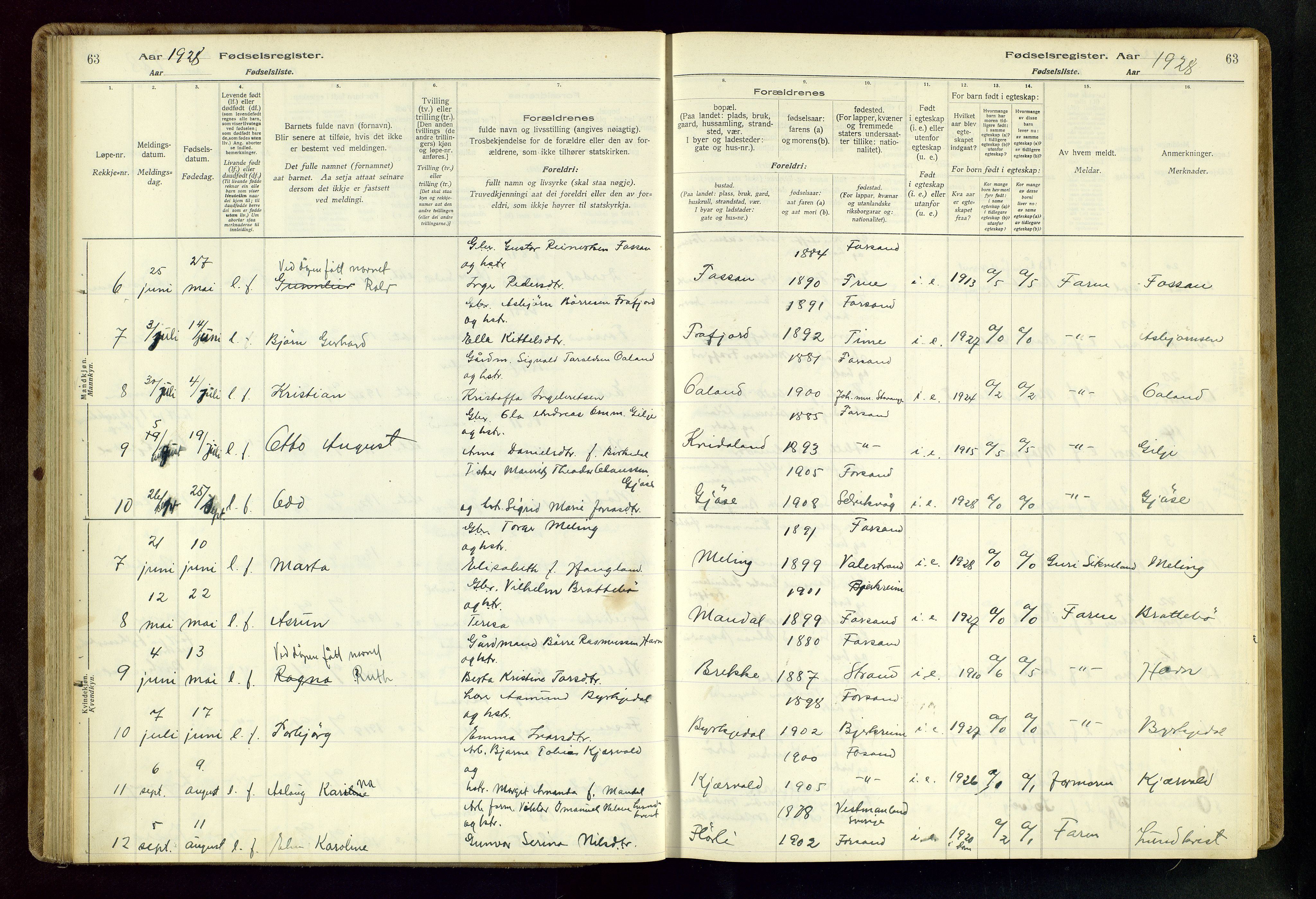 Høgsfjord sokneprestkontor, AV/SAST-A-101624/I/Id/L0002: Birth register no. 2, 1916-1959, p. 63