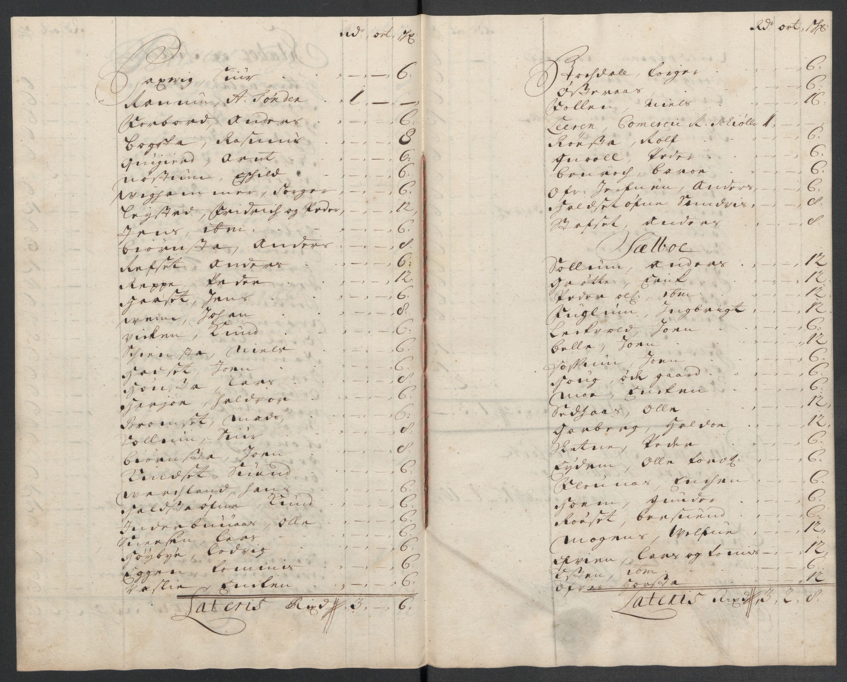 Rentekammeret inntil 1814, Reviderte regnskaper, Fogderegnskap, RA/EA-4092/R61/L4108: Fogderegnskap Strinda og Selbu, 1701-1703, p. 170