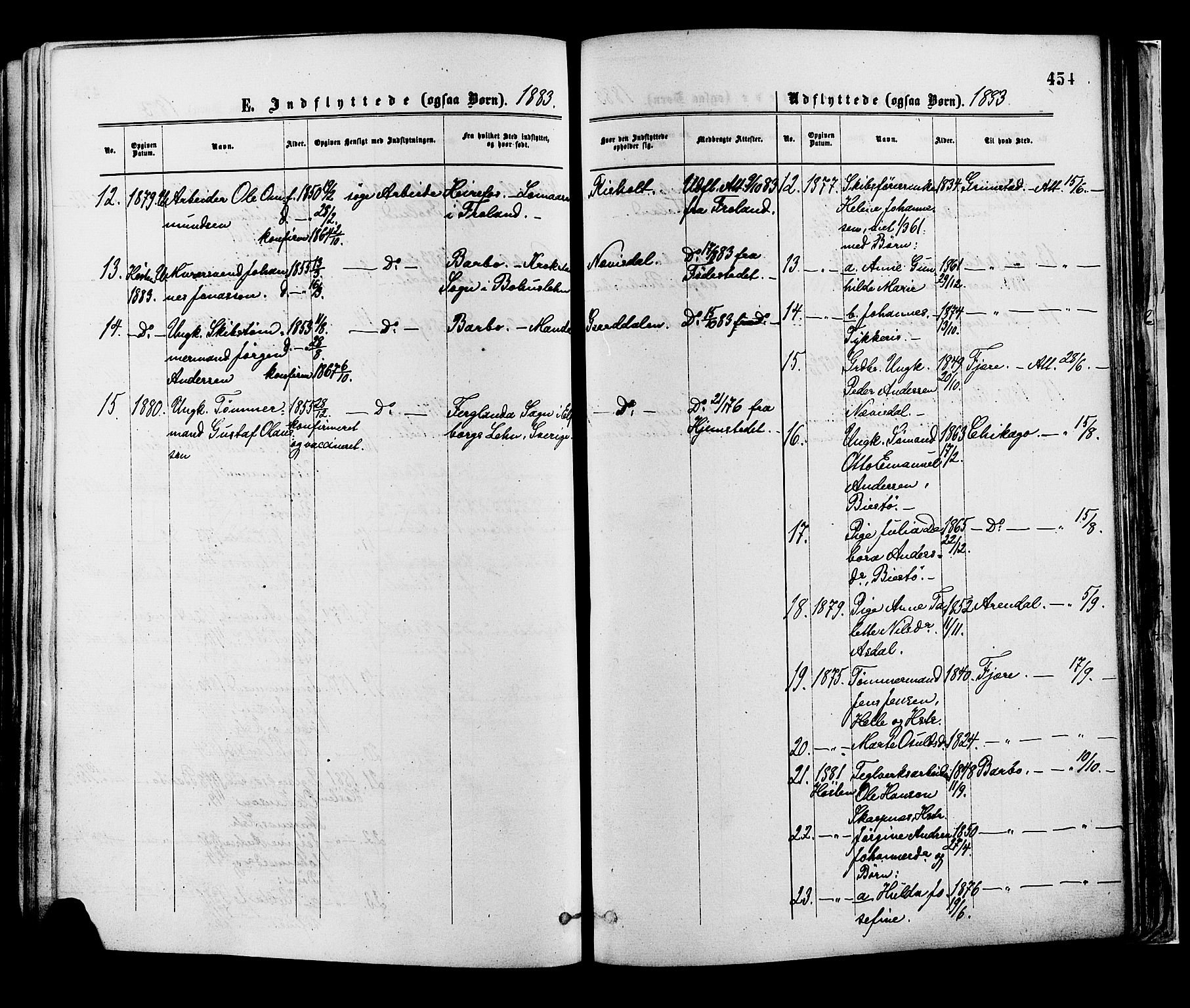 Øyestad sokneprestkontor, SAK/1111-0049/F/Fa/L0016: Parish register (official) no. A 16, 1874-1886, p. 454