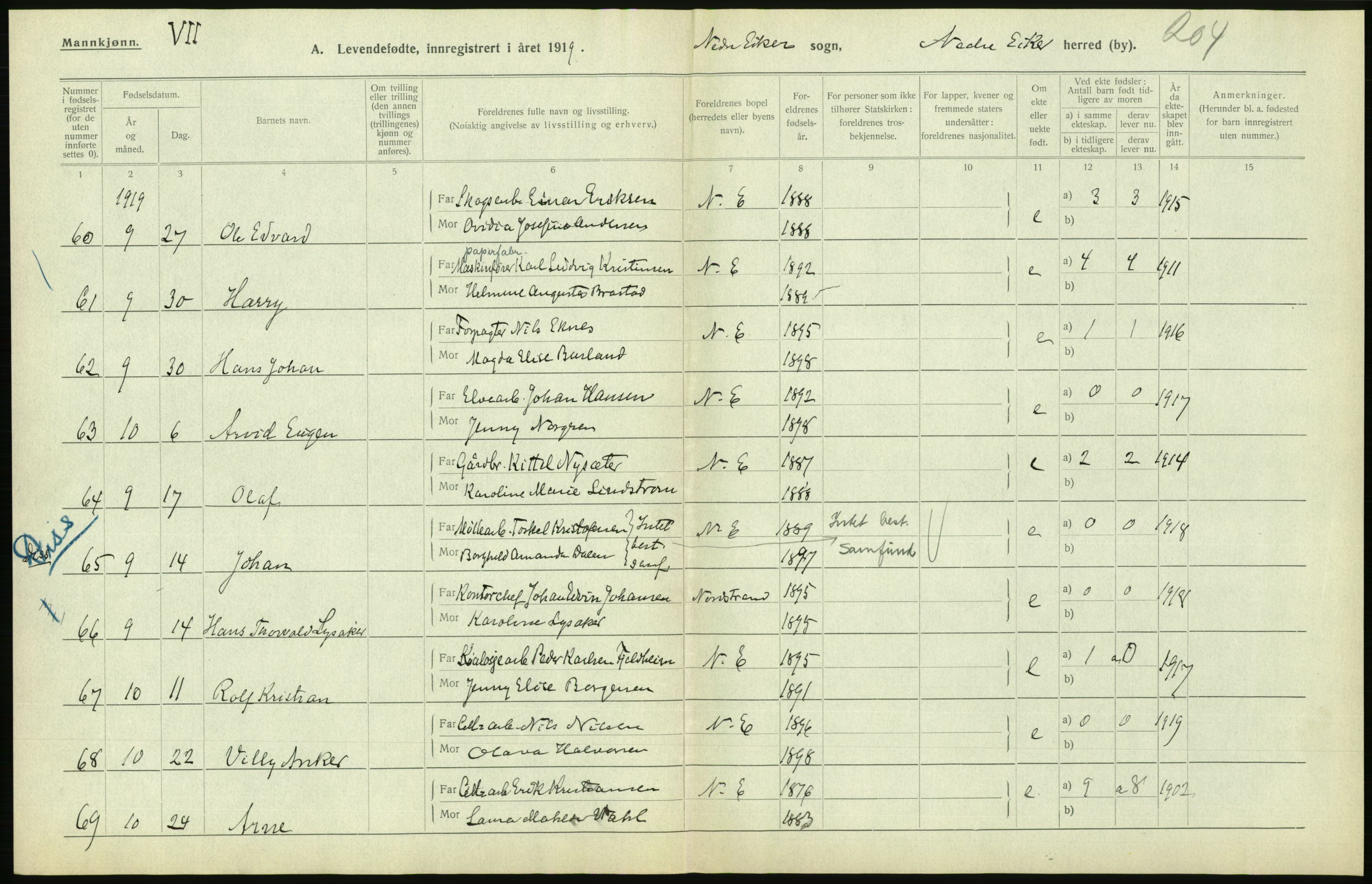 Statistisk sentralbyrå, Sosiodemografiske emner, Befolkning, RA/S-2228/D/Df/Dfb/Dfbi/L0016: Buskerud fylke: Levendefødte menn og kvinner. Bygder., 1919, p. 372