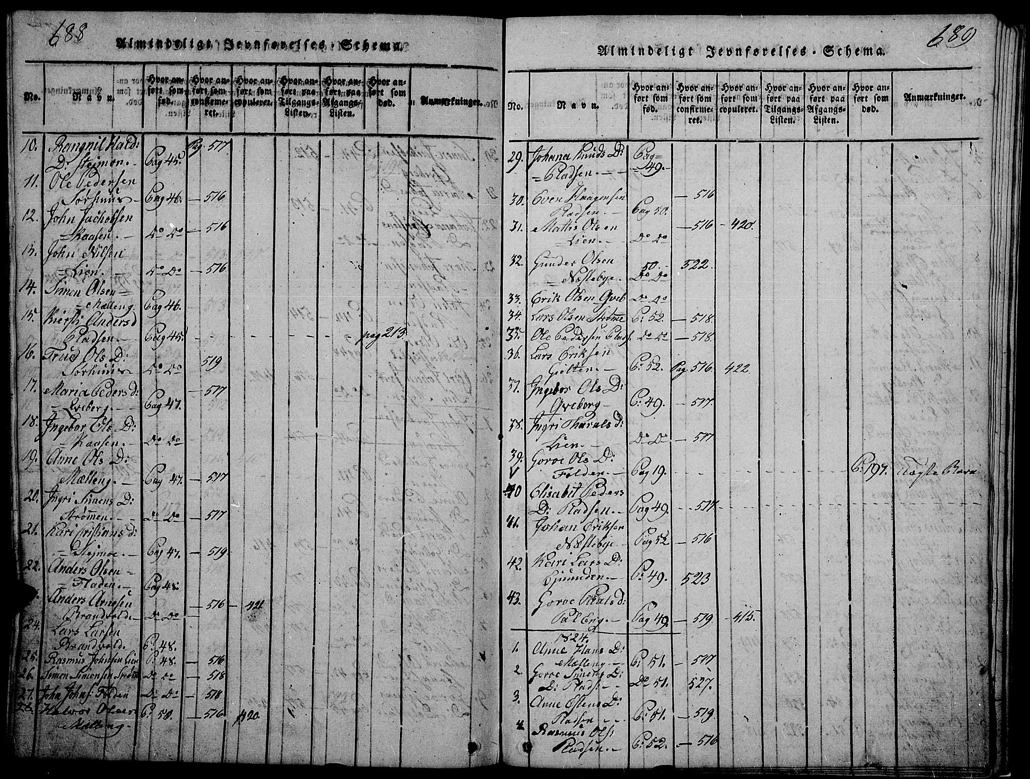 Tynset prestekontor, SAH/PREST-058/H/Ha/Hab/L0002: Parish register (copy) no. 2, 1814-1862, p. 688-689