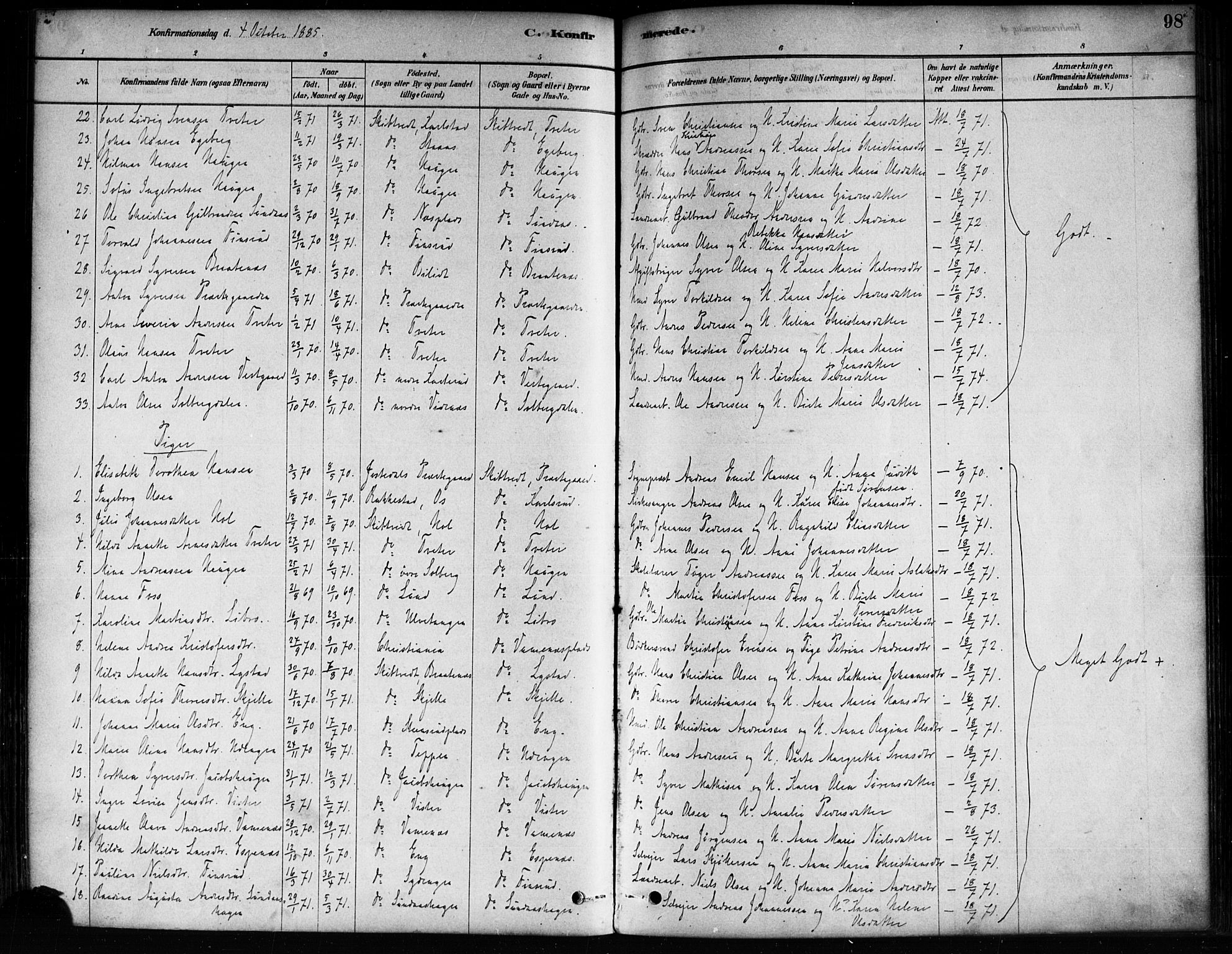 Skiptvet prestekontor Kirkebøker, AV/SAO-A-20009/F/Fa/L0009: Parish register (official) no. 9, 1878-1900, p. 98