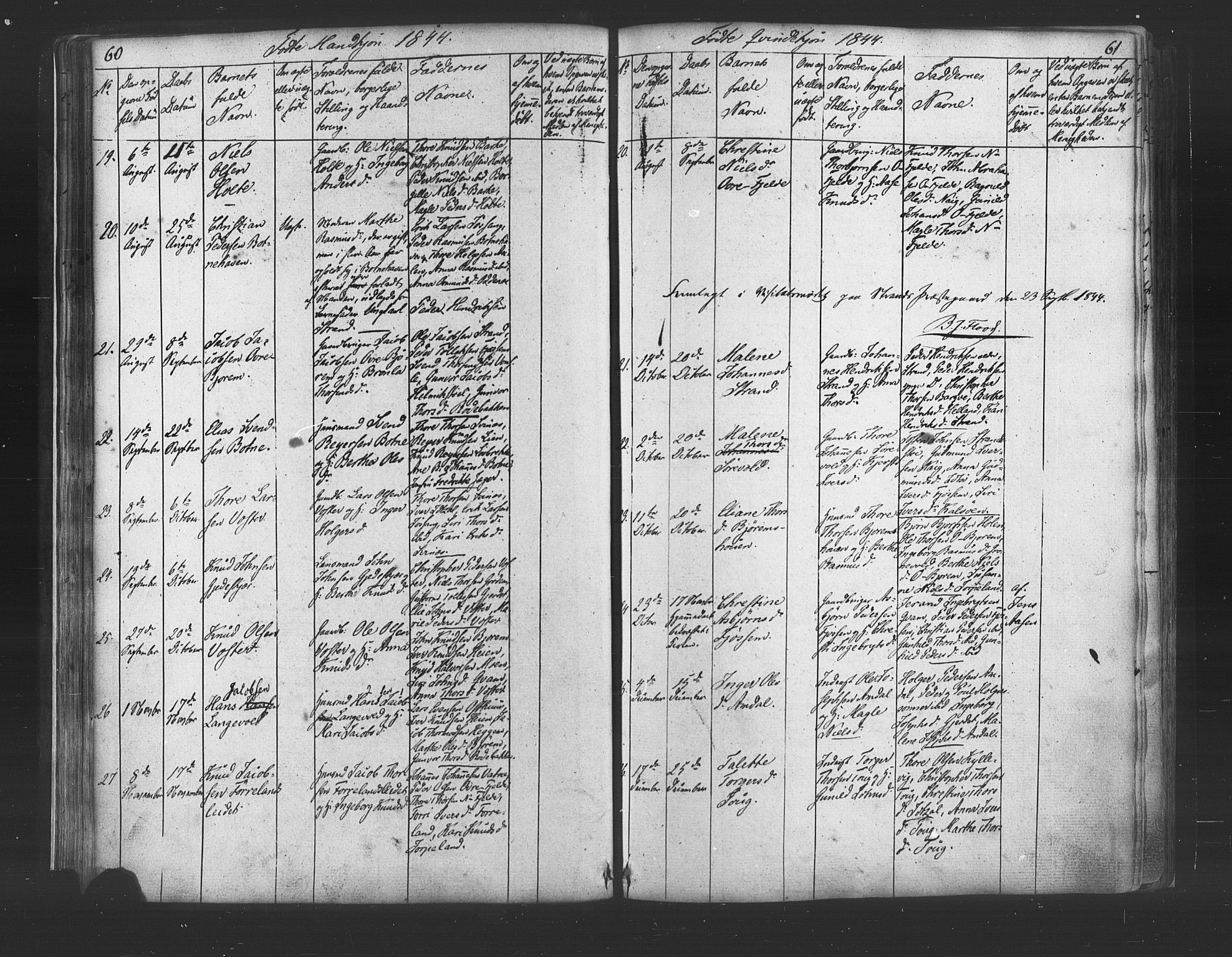 Strand sokneprestkontor, SAST/A-101828/H/Ha/Haa/L0006: Parish register (official) no. A 6, 1834-1854, p. 60-61