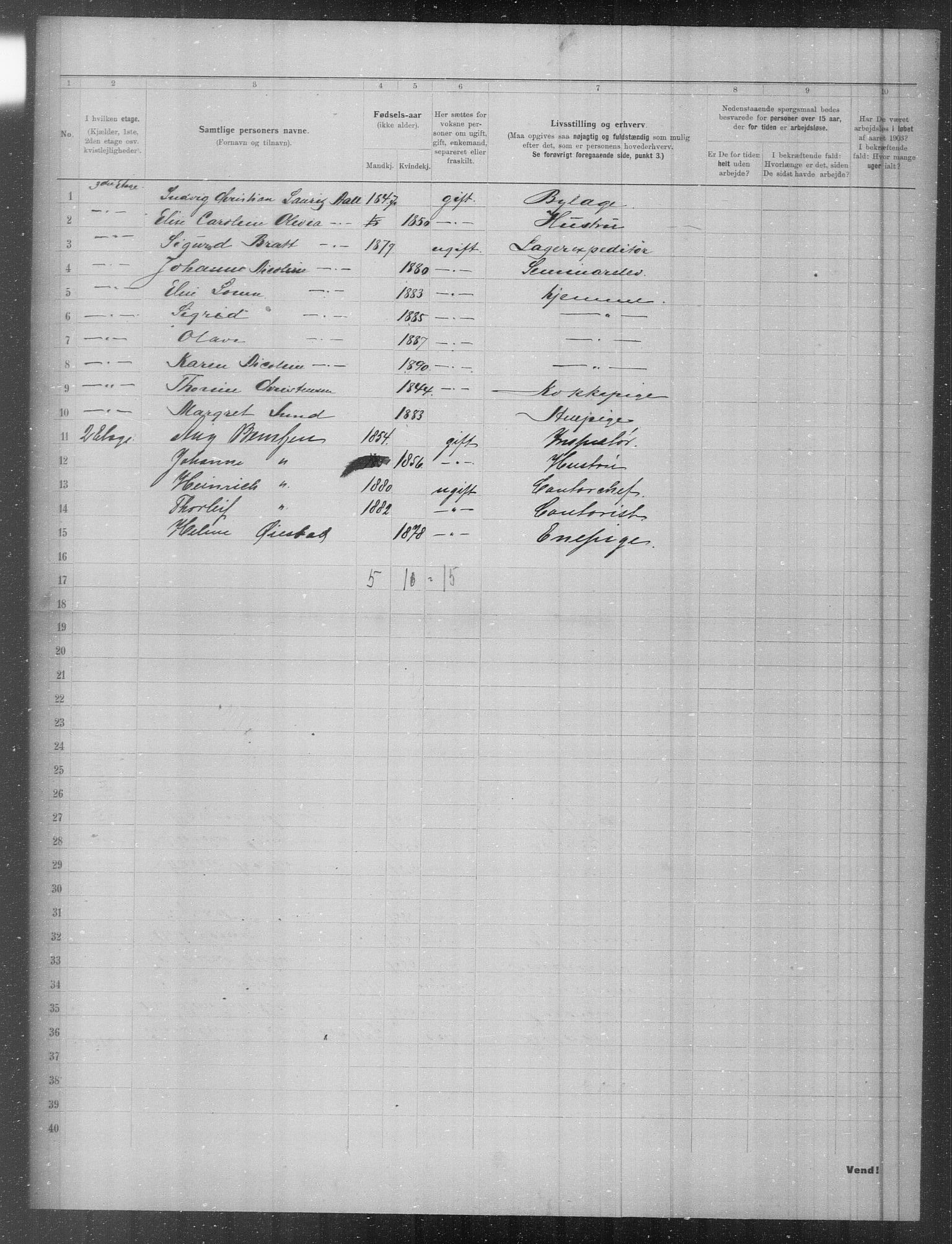 OBA, Municipal Census 1903 for Kristiania, 1903, p. 2643