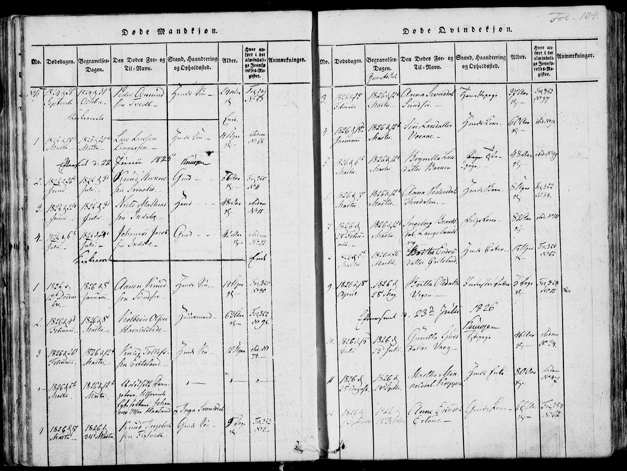 Skjold sokneprestkontor, AV/SAST-A-101847/H/Ha/Haa/L0003: Parish register (official) no. A 3, 1815-1835, p. 104