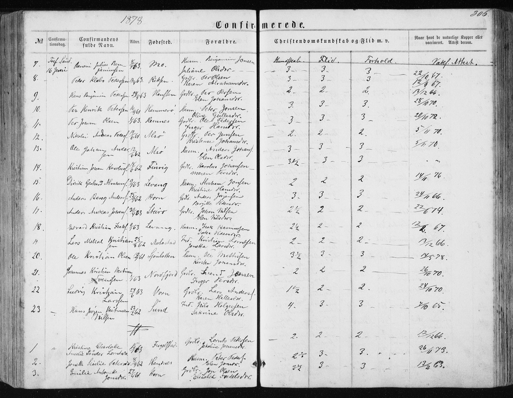 Ministerialprotokoller, klokkerbøker og fødselsregistre - Nordland, AV/SAT-A-1459/838/L0556: Parish register (copy) no. 838C03, 1861-1893, p. 306