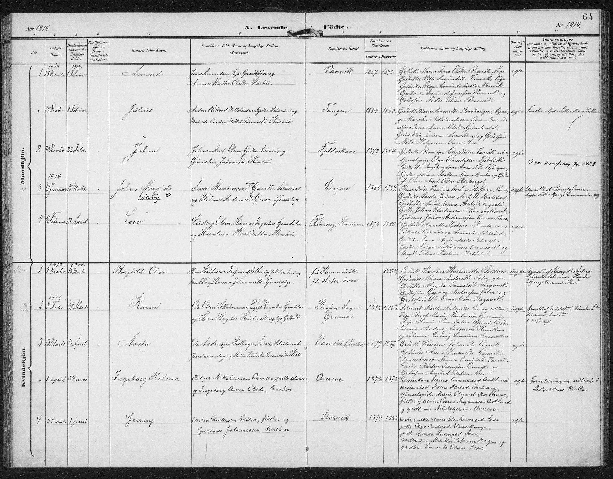 Ministerialprotokoller, klokkerbøker og fødselsregistre - Nord-Trøndelag, SAT/A-1458/702/L0024: Parish register (official) no. 702A02, 1898-1914, p. 64