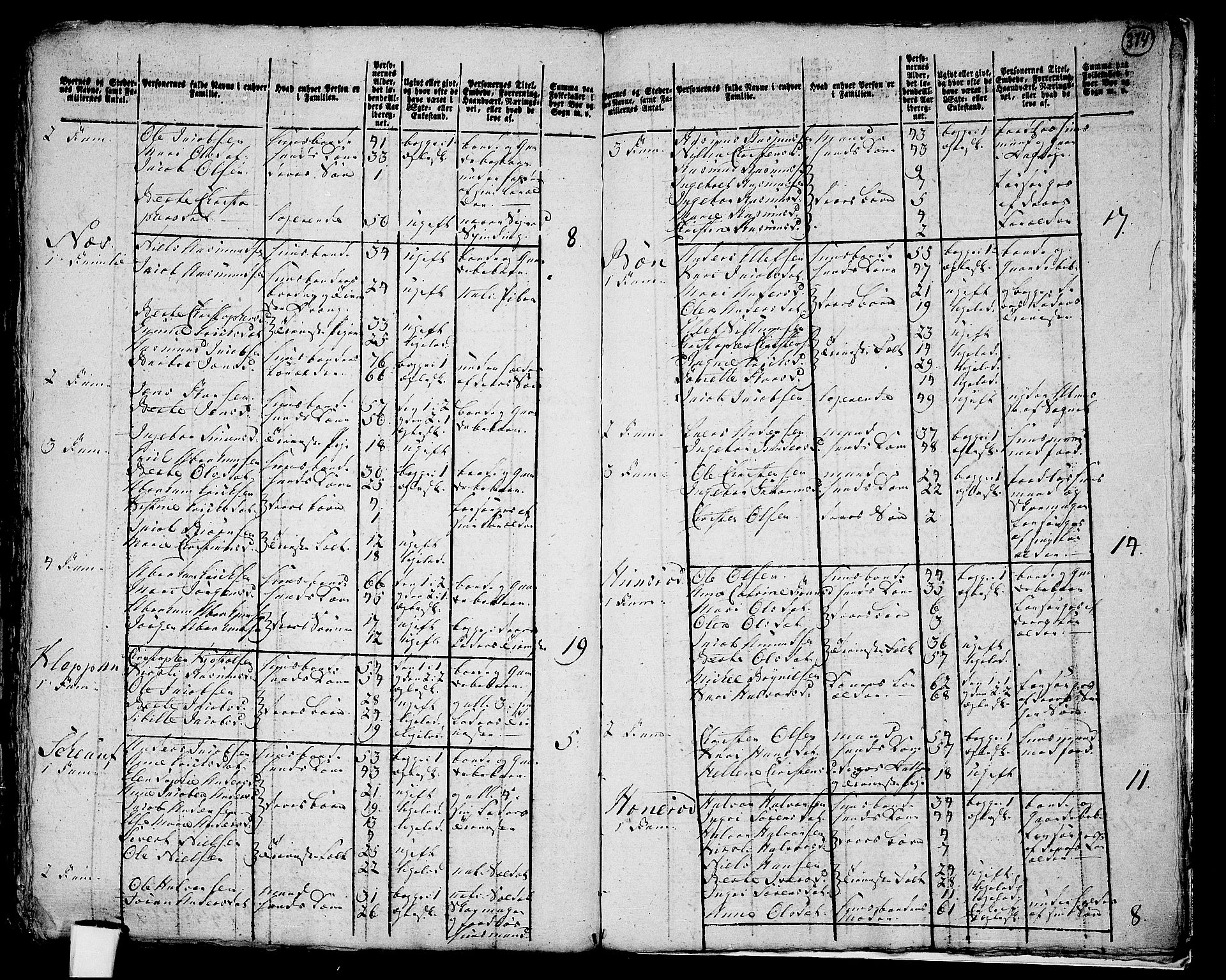 RA, 1801 census for 0719P Andebu, 1801, p. 373b-374a