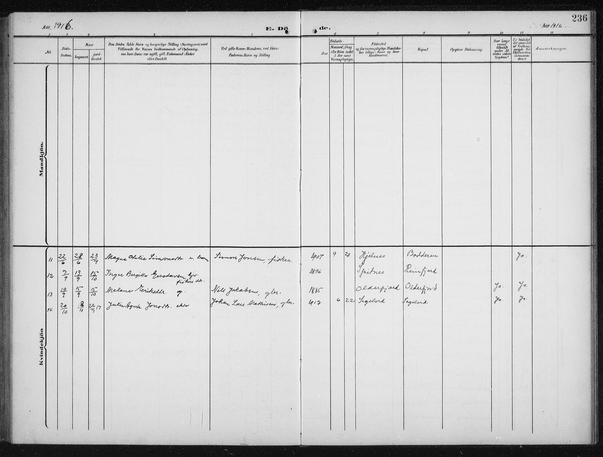 Skjervøy sokneprestkontor, SATØ/S-1300/H/Ha/Hab/L0017klokker: Parish register (copy) no. 17, 1906-1941, p. 236