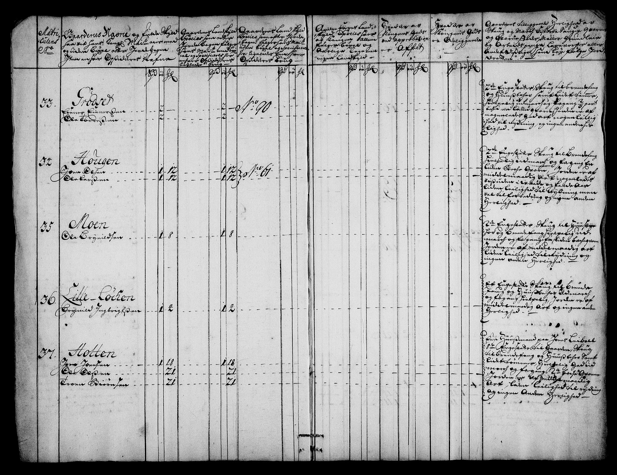 Rentekammeret inntil 1814, Realistisk ordnet avdeling, AV/RA-EA-4070/N/Na/L0006/0008: [XI k]: Assignert krongods nordafjells (1720, 1722, 1727 og 1728): / Nordmøre fogderi, 1727