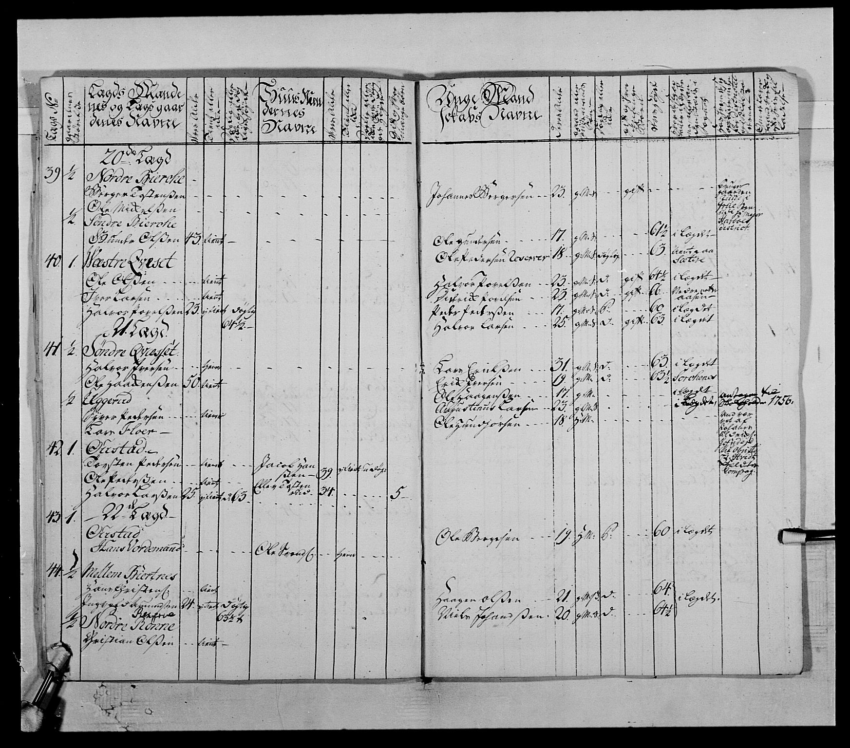 Kommanderende general (KG I) med Det norske krigsdirektorium, AV/RA-EA-5419/E/Ea/L0503b: 1. Opplandske regiment, 1764-1765, p. 16