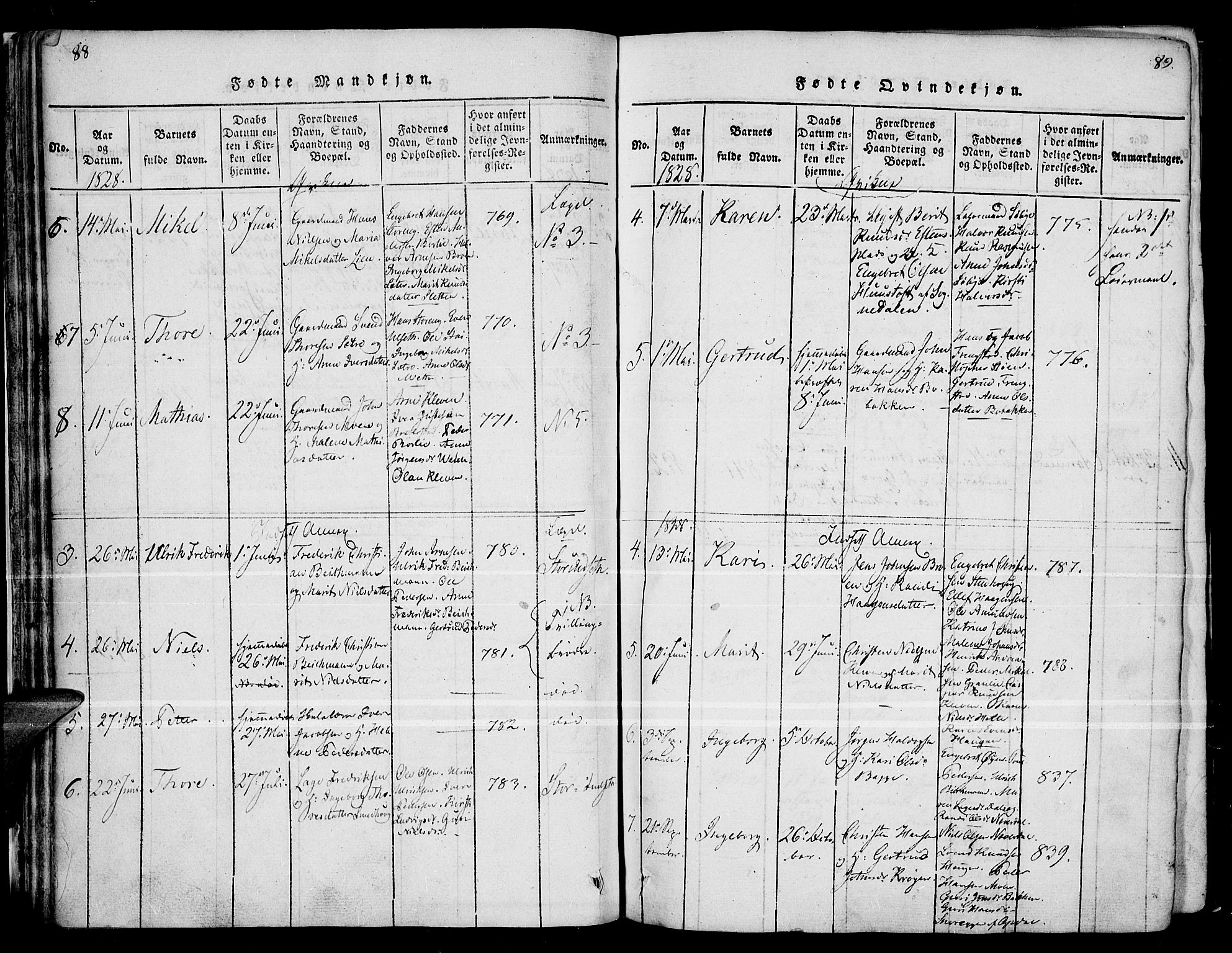 Kvikne prestekontor, AV/SAH-PREST-064/H/Ha/Haa/L0004: Parish register (official) no. 4, 1815-1840, p. 88-89