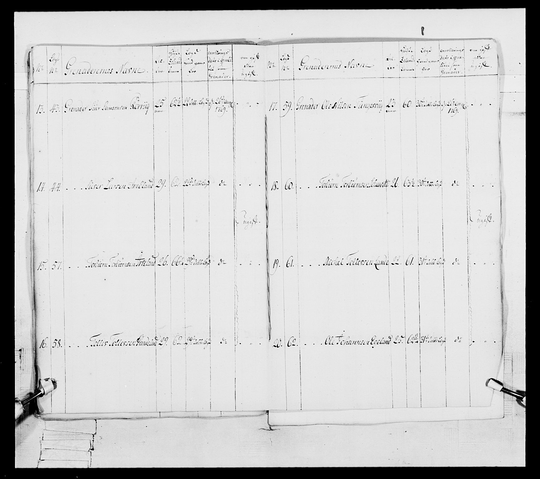 Generalitets- og kommissariatskollegiet, Det kongelige norske kommissariatskollegium, RA/EA-5420/E/Eh/L0105: 2. Vesterlenske nasjonale infanteriregiment, 1766-1773, p. 69