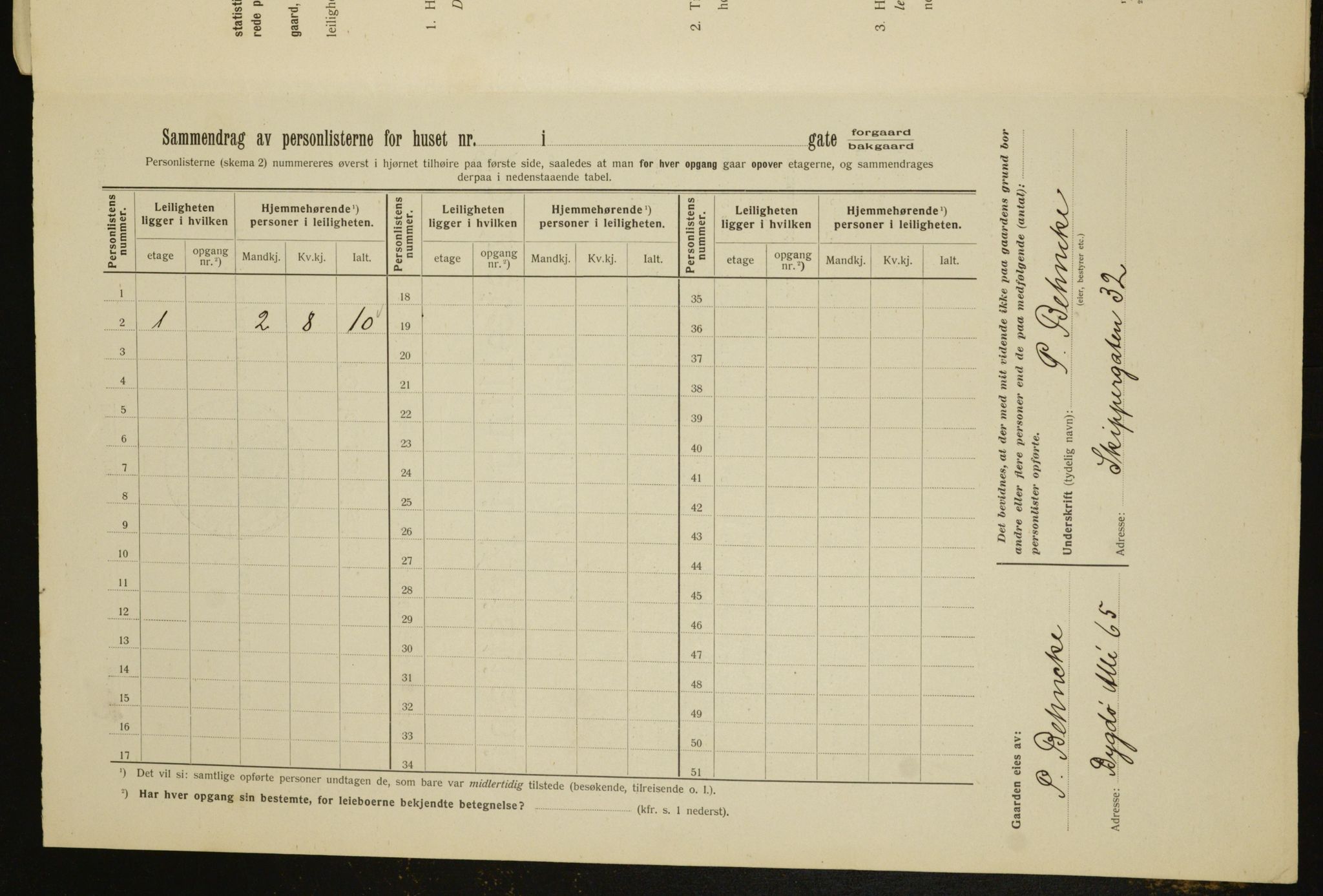 OBA, Municipal Census 1912 for Kristiania, 1912, p. 47235