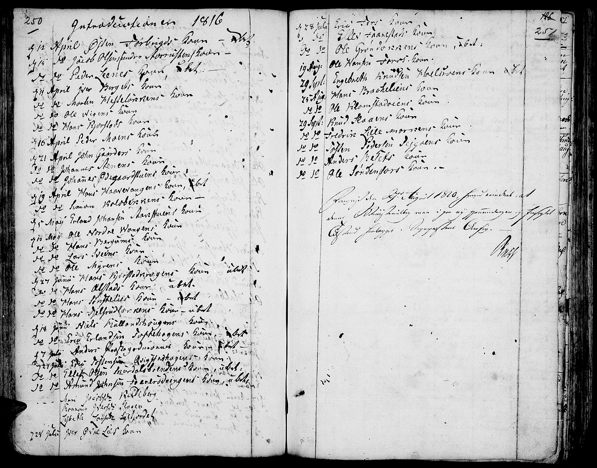 Fron prestekontor, SAH/PREST-078/H/Ha/Haa/L0001: Parish register (official) no. 1, 1799-1816, p. 250-251